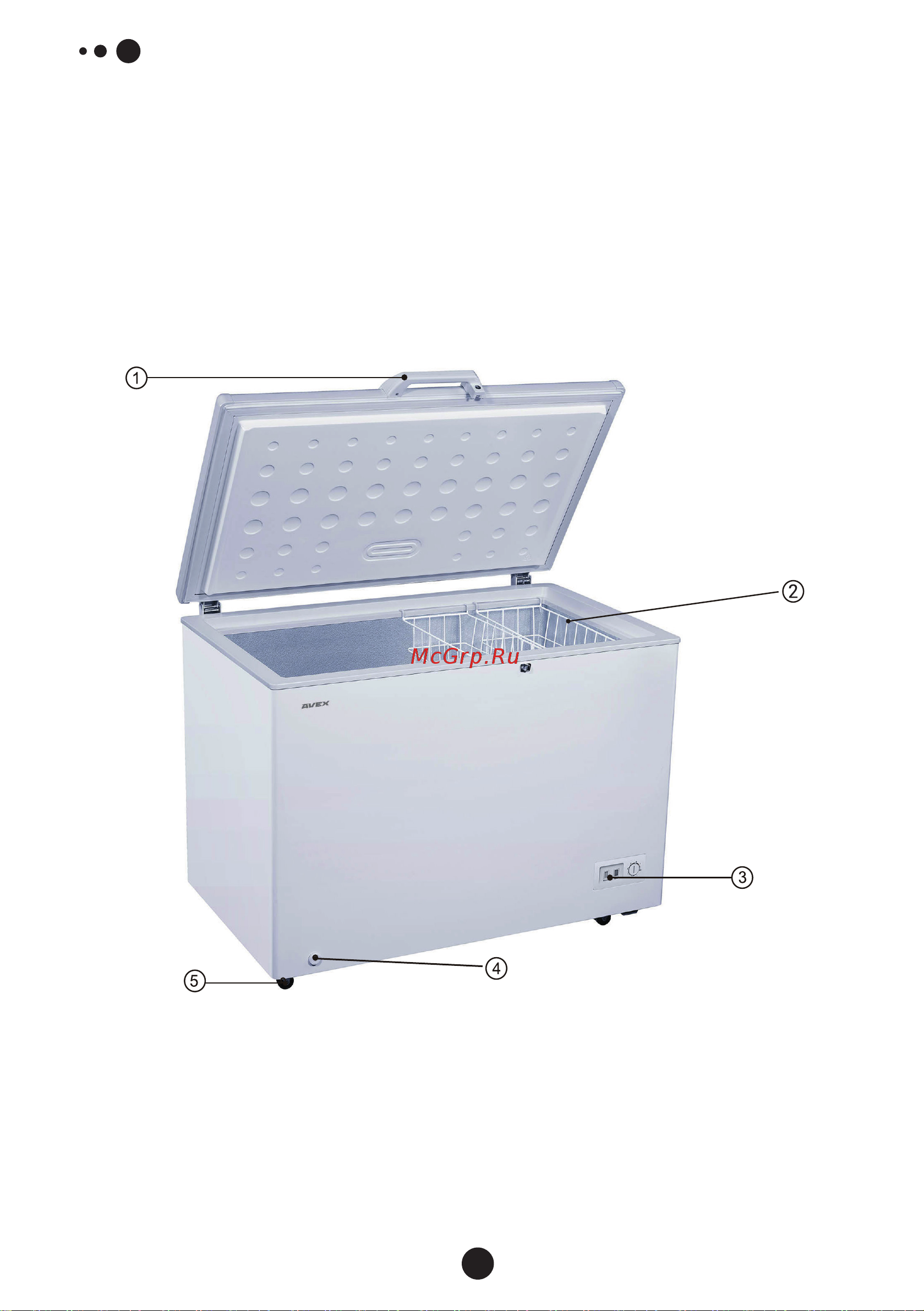 Avex CFS 200L3 [4/16] Описание
