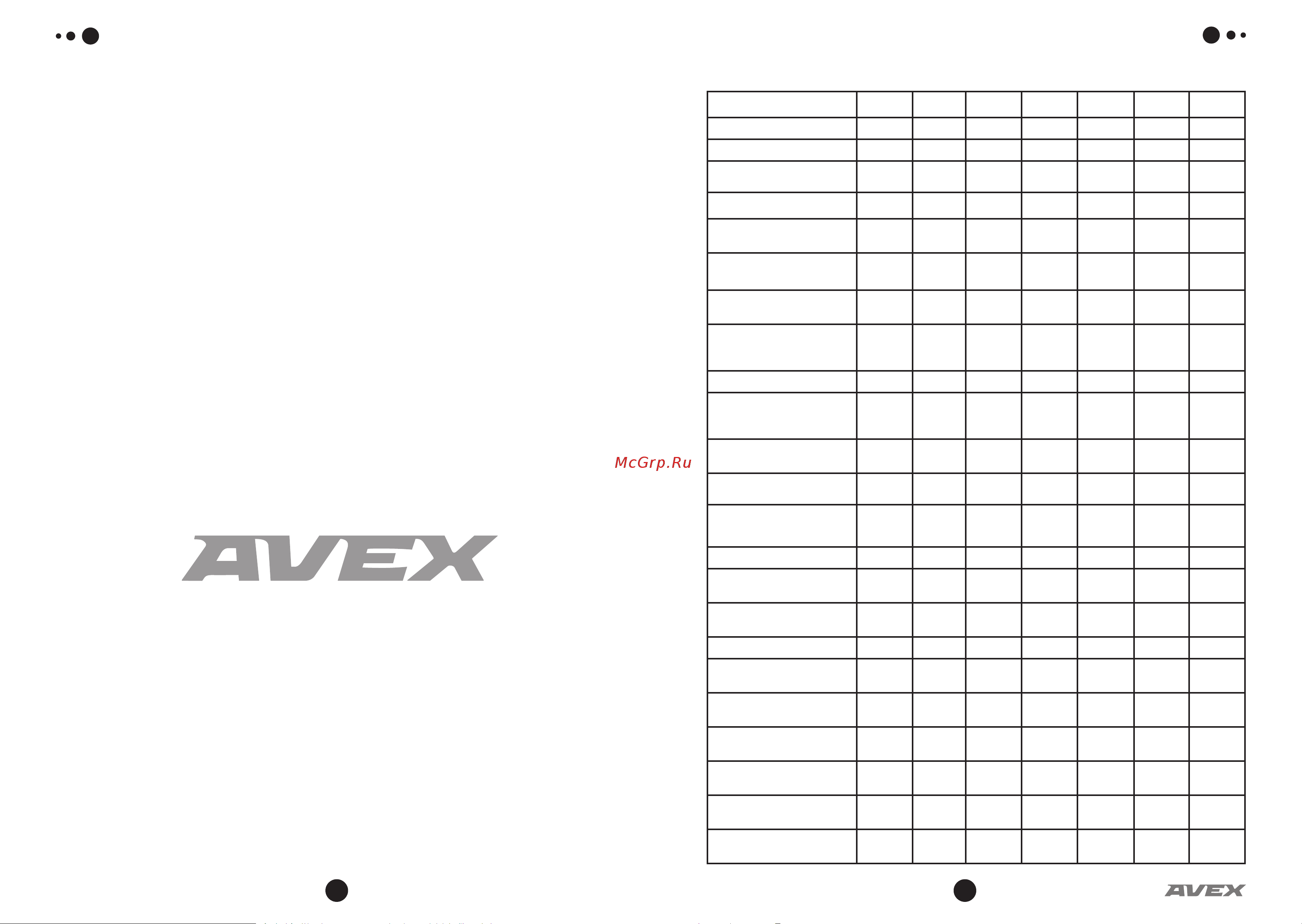 Avex CF 250 + [2/11] Cf 150 cf 205 cf 250 cf 320 cf 400 cf 510 cf 610