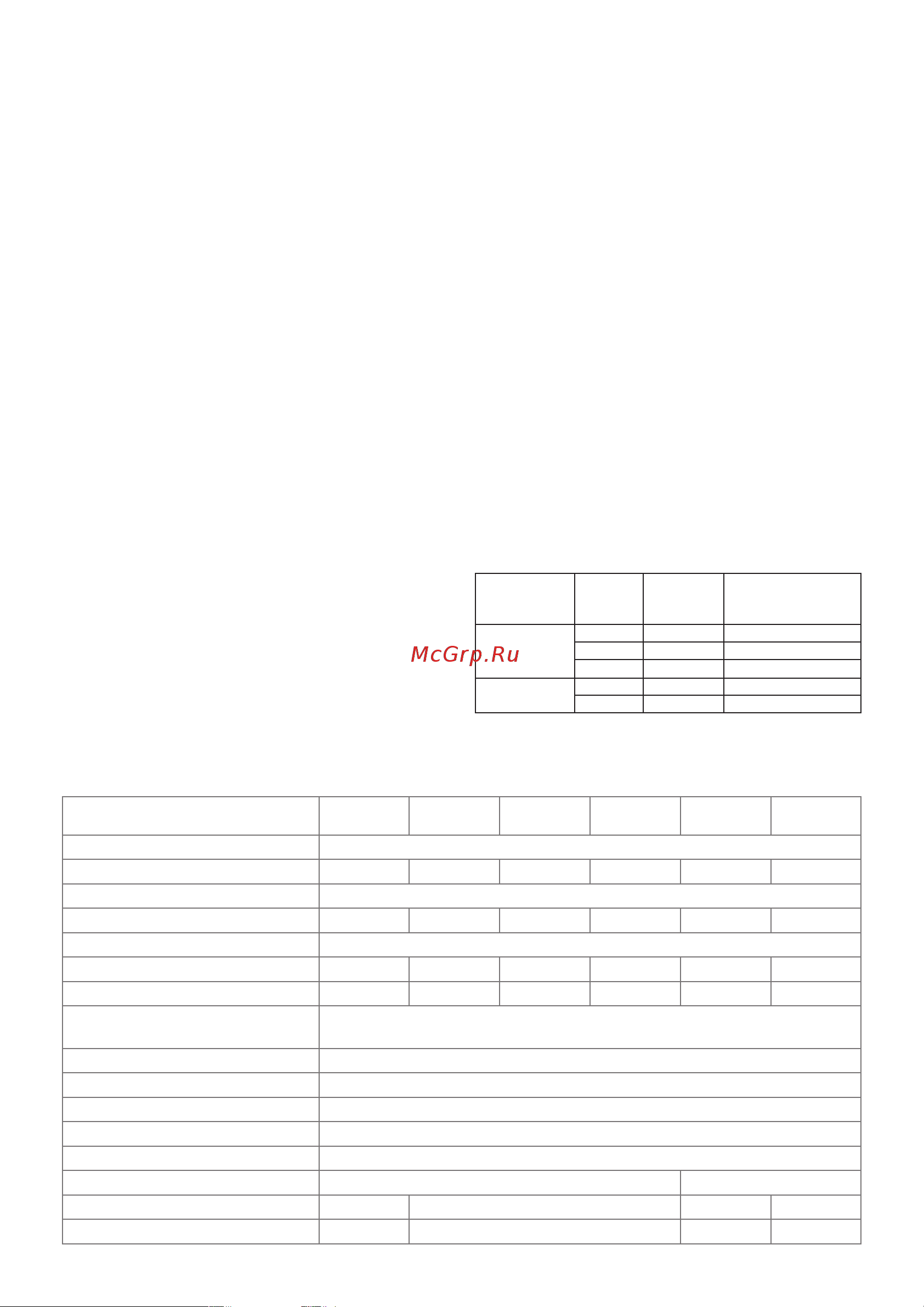 AC Electric ACMM 2-150-1.5 [4/16] Окраска проводов питания черный фаза коричневый ноль серый заземление