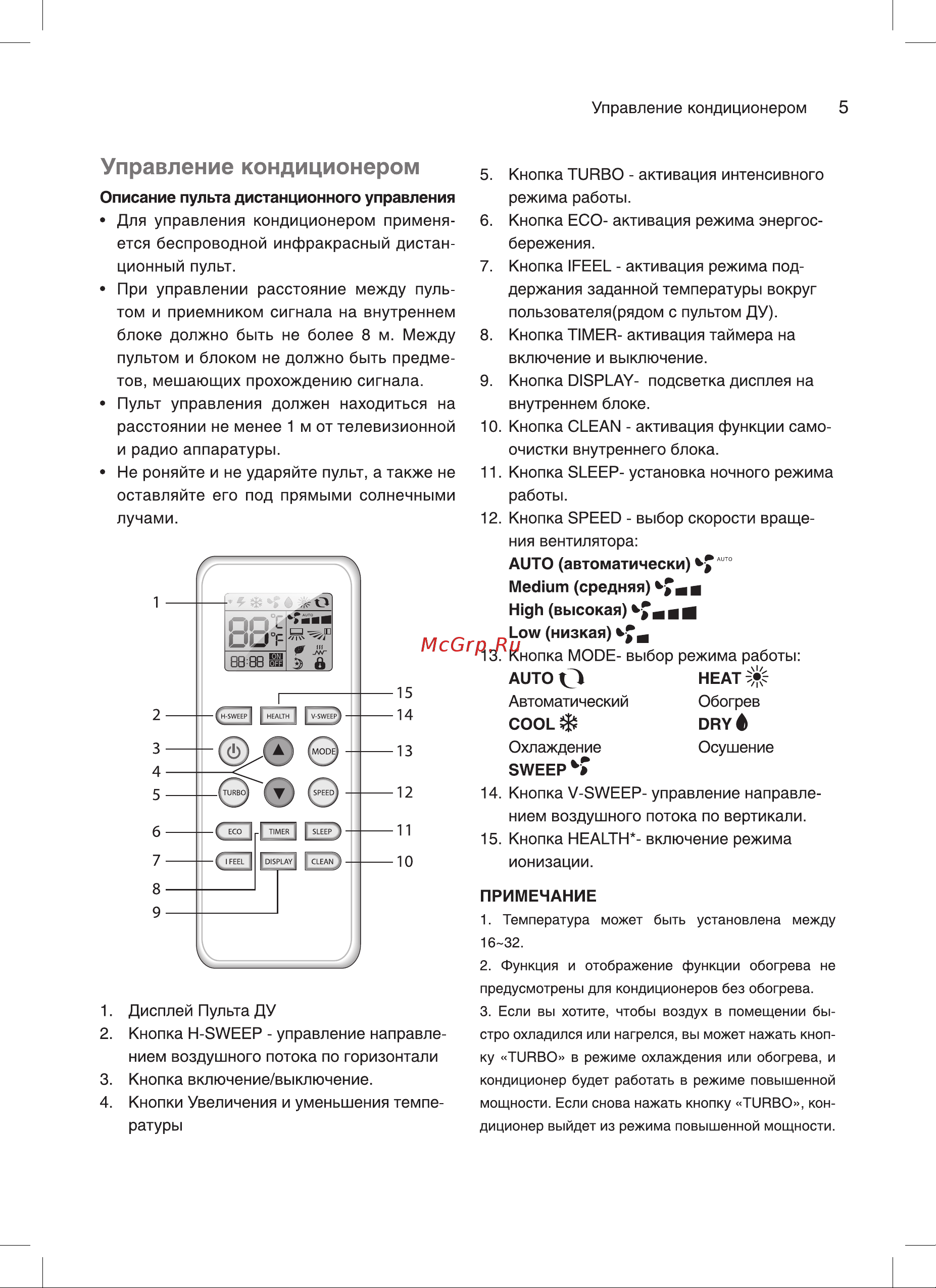 AC Electric ACEGI-09HN1 Руководство по эксплуатации онлайн [5/24] 771843