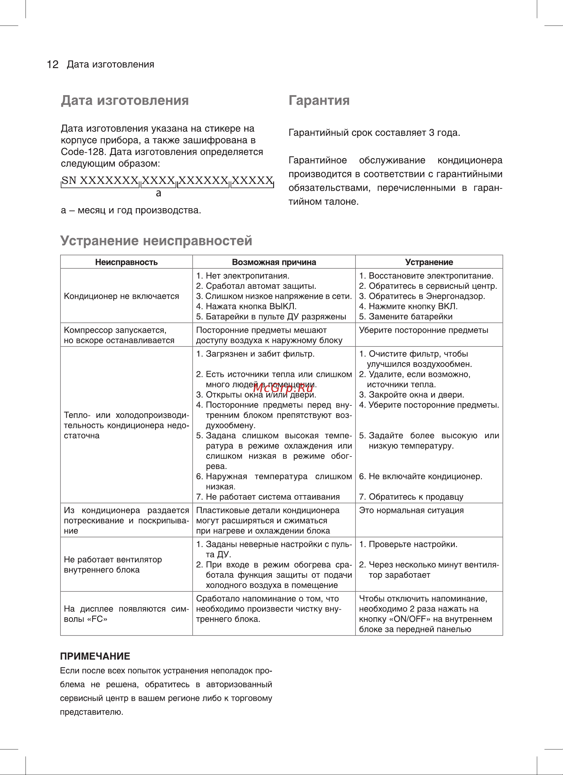 AC Electric ACEG-24HN1 Руководство по эксплуатации онлайн [12/24] 771850