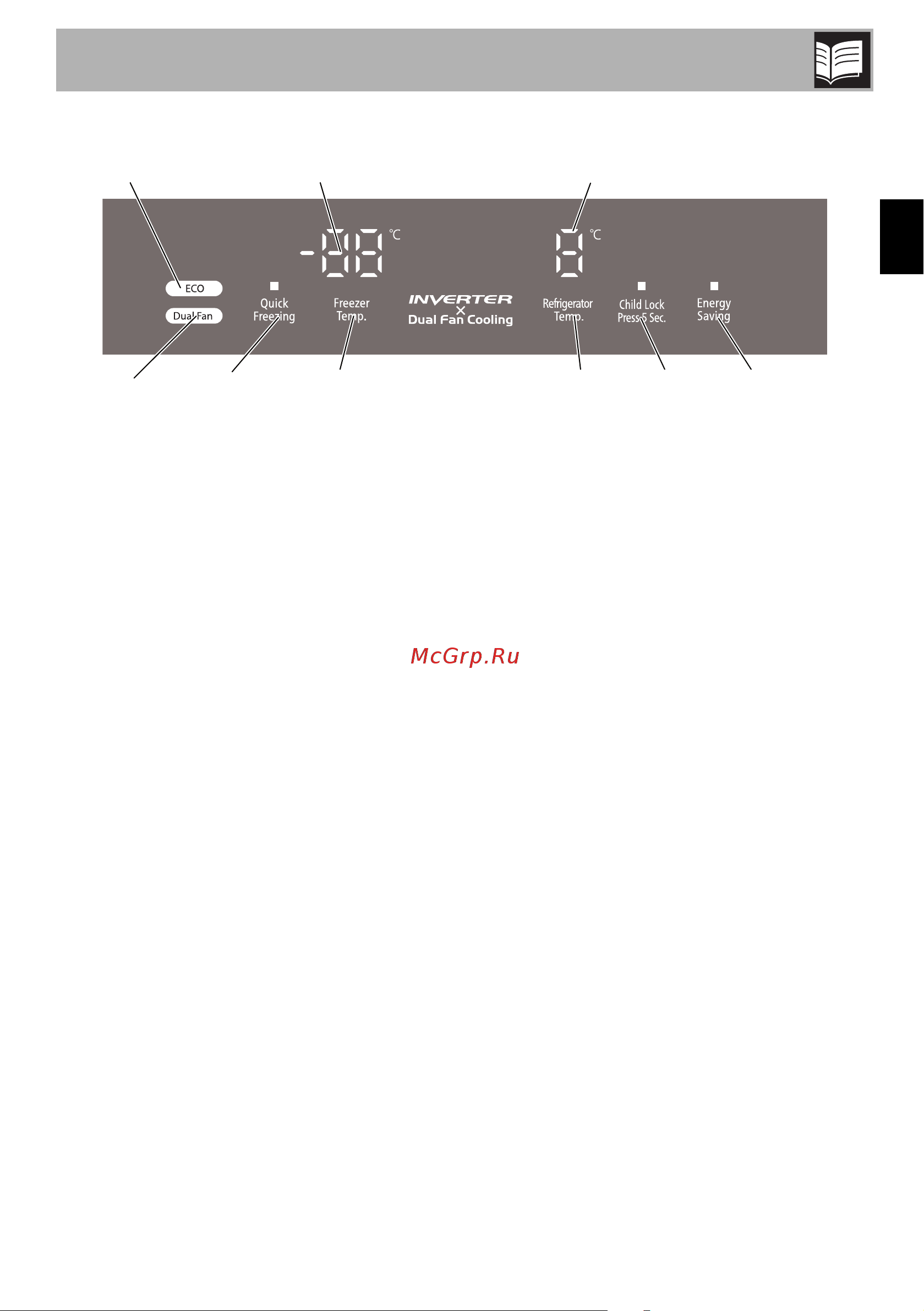 Smeg FQ70GBE [10/35] Description