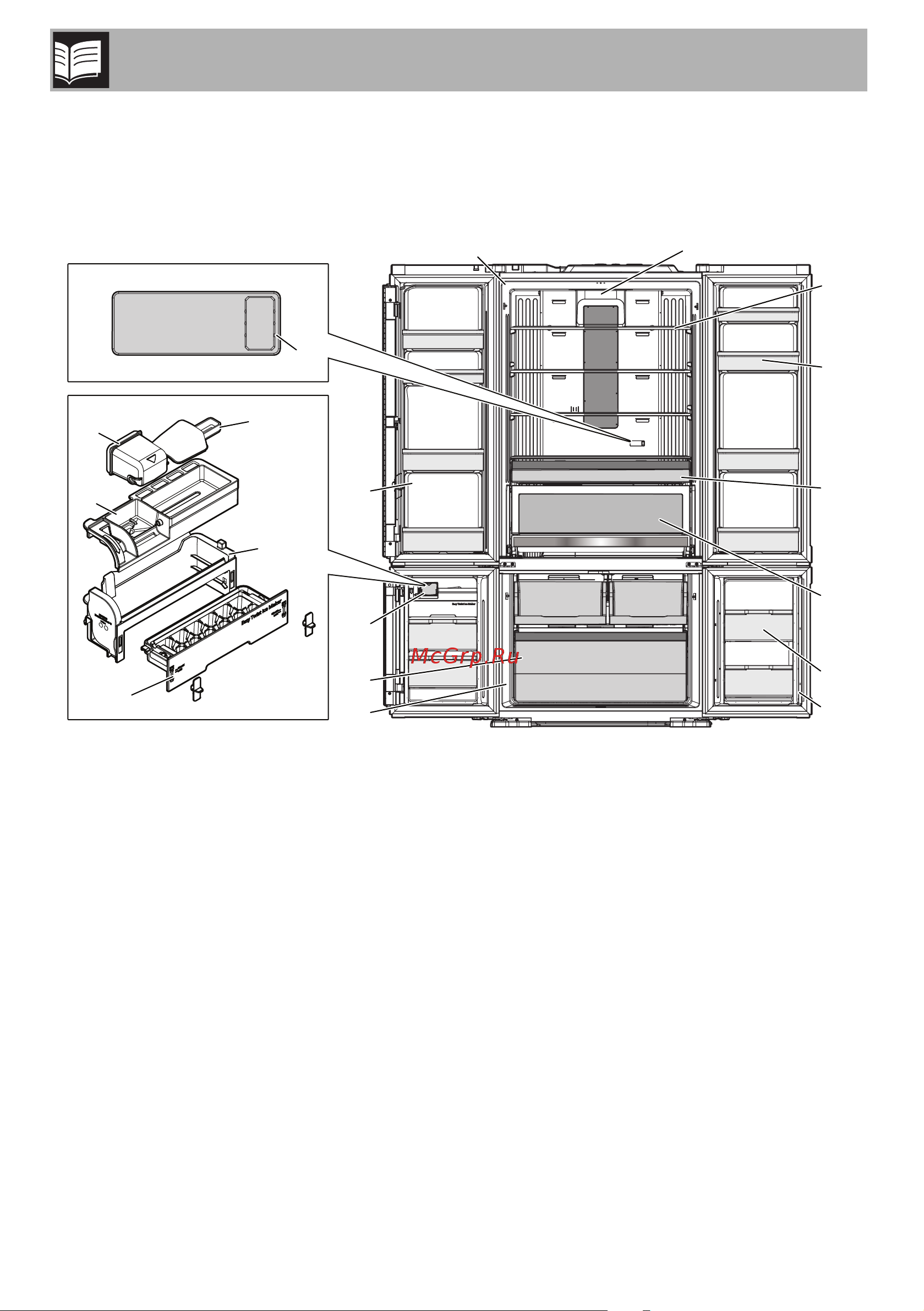 Smeg FQ70GBE [9/35] Description