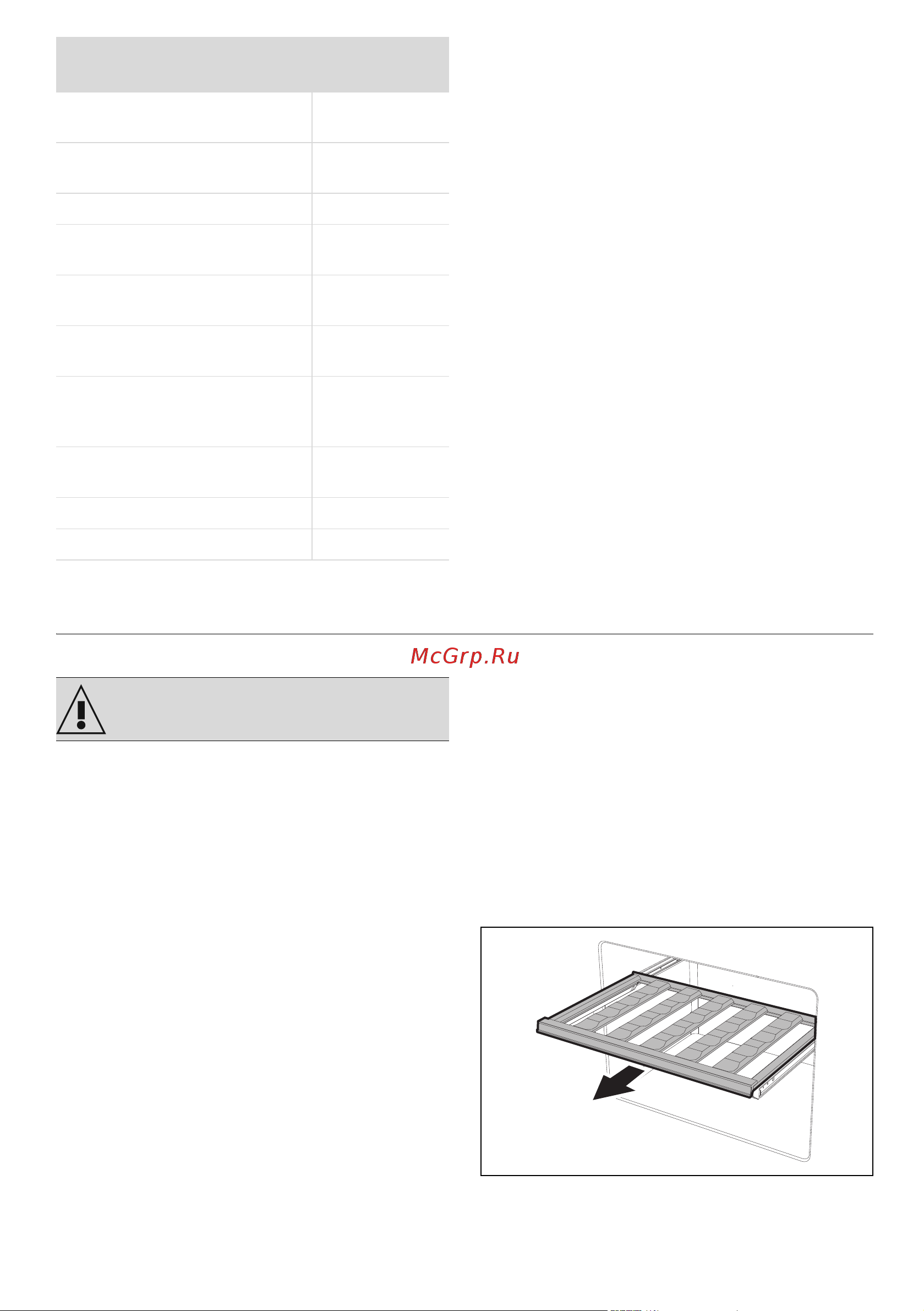 Smeg CVI338LX3 [16/19] Чистка и техническое обслуживание