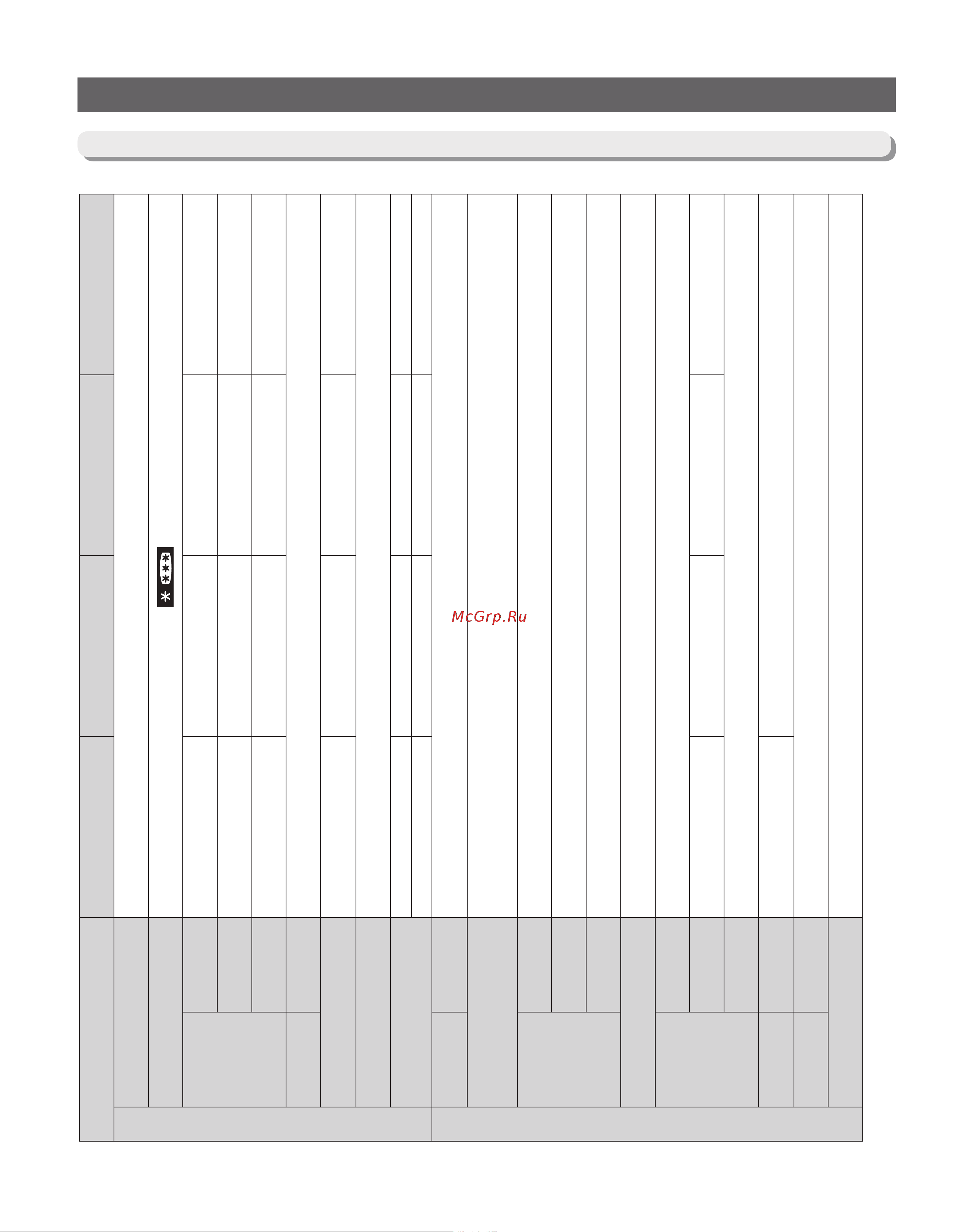 Samsung RB37A52N0SA [11/101] Product specifications