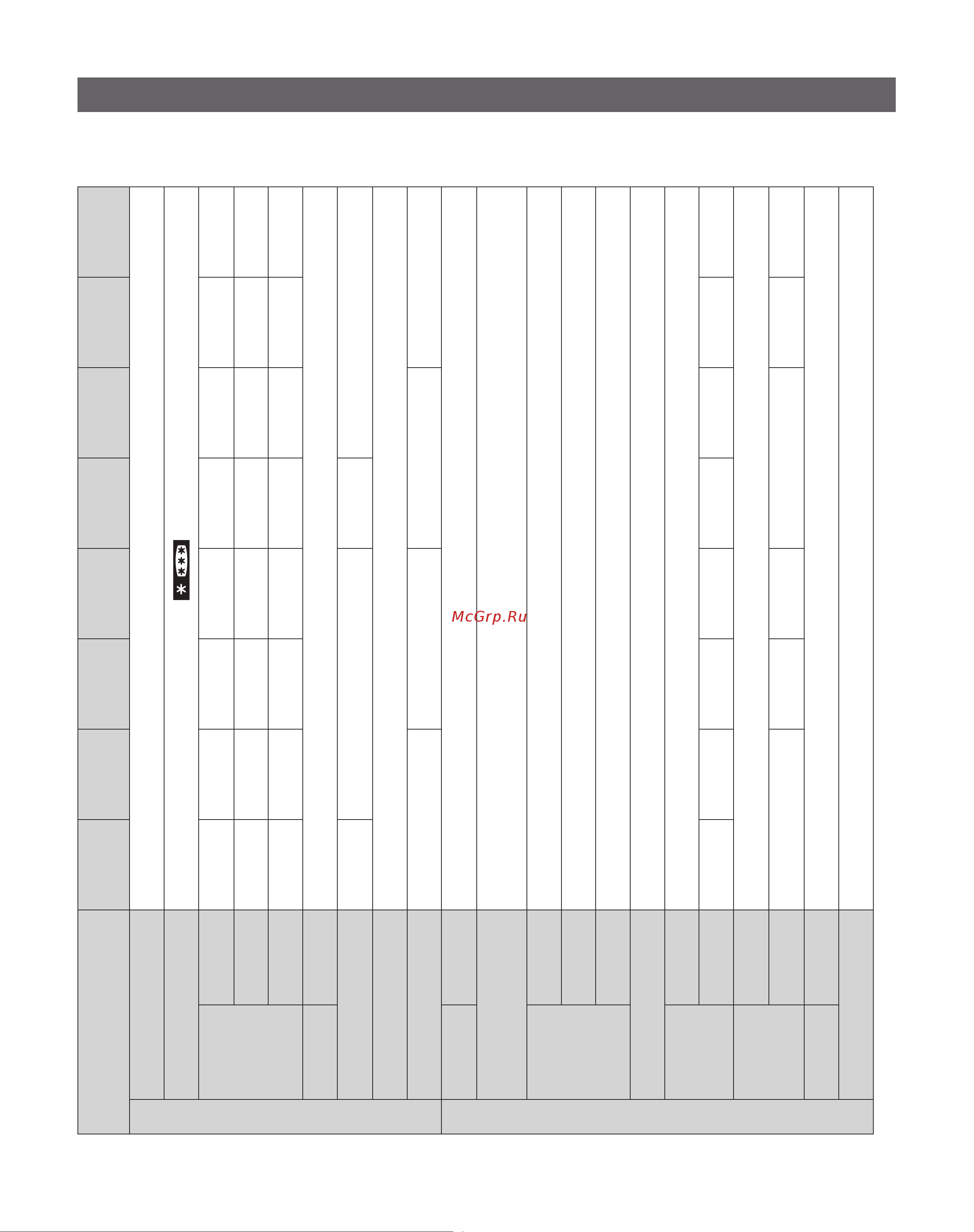 Samsung RB37A52N0SA [12/101] Product specifications