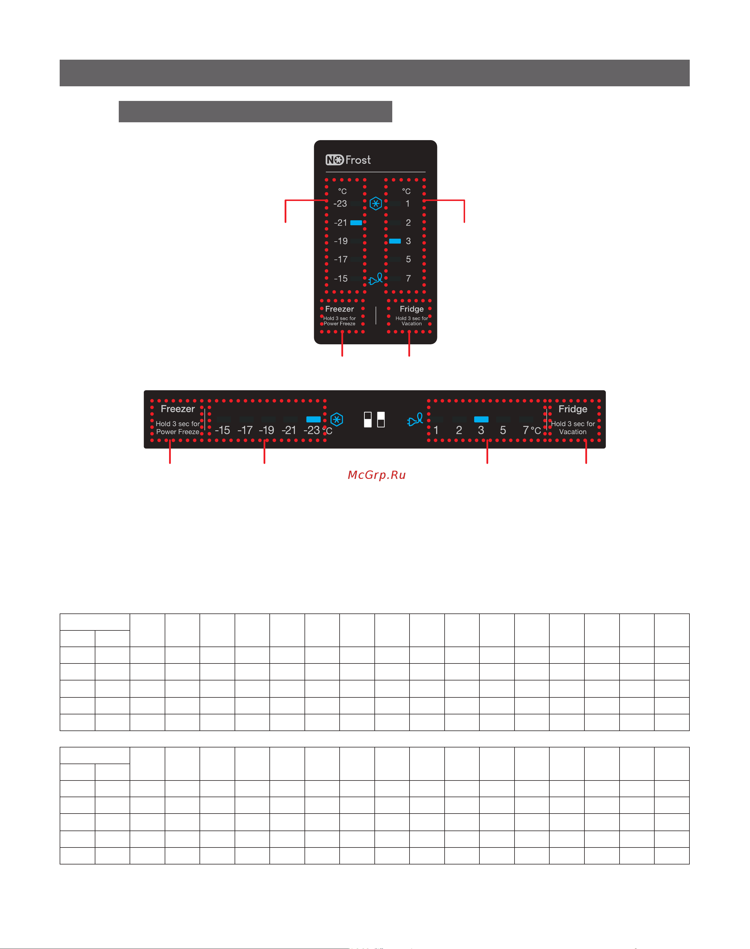 Samsung RB37A52N0SA [53/101] Troubleshooting