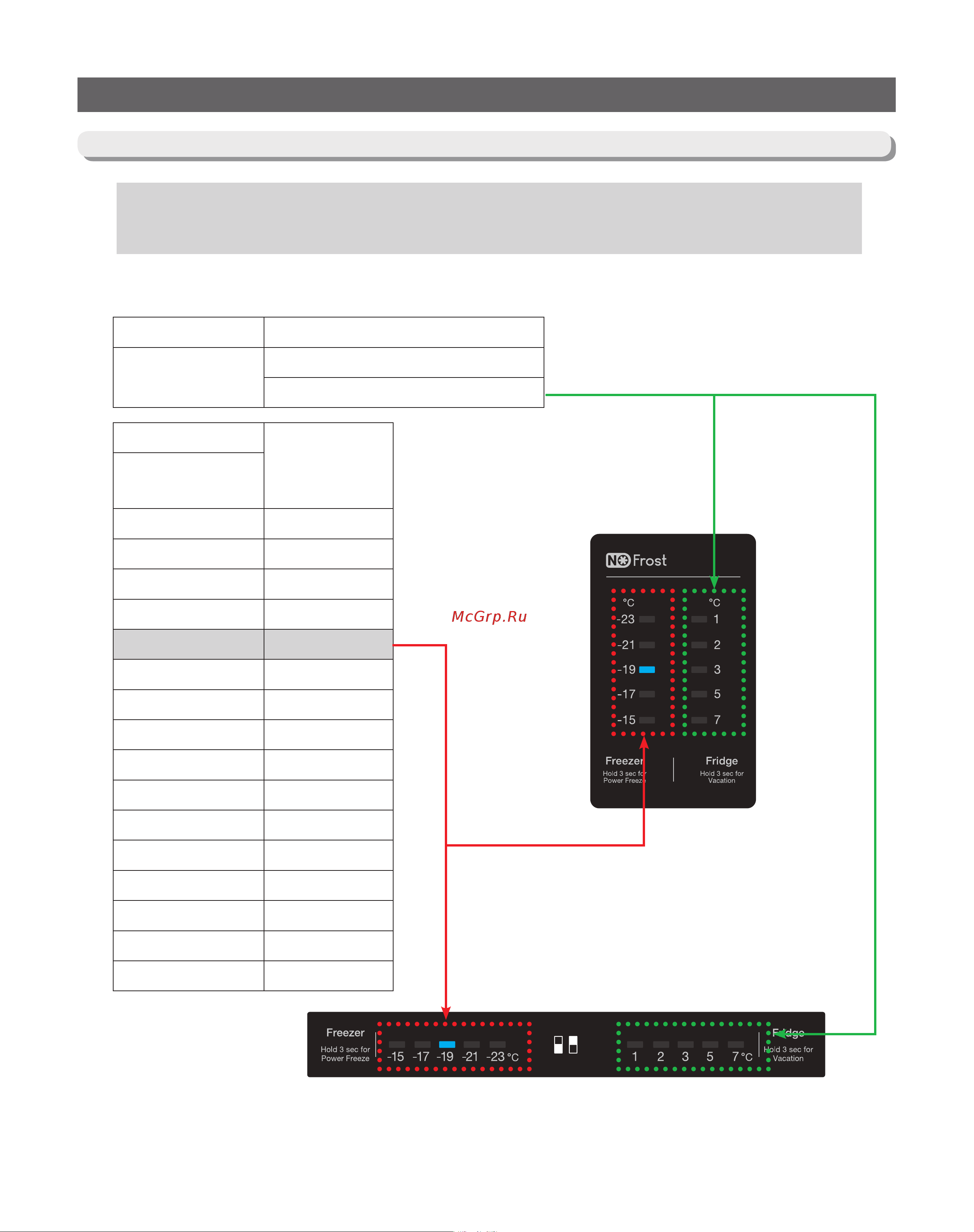 Samsung RB37A52N0SA [55/101] Troubleshooting