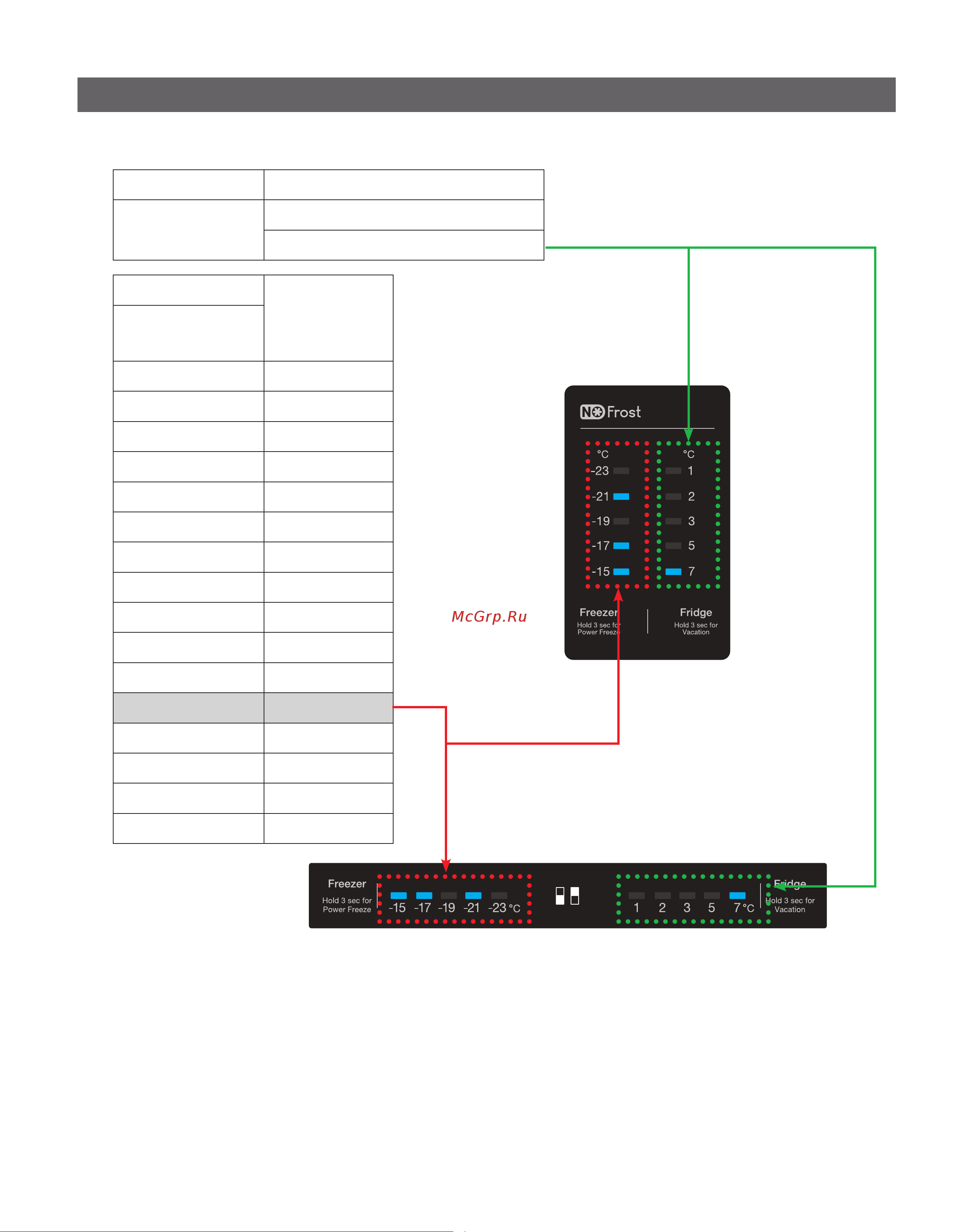 Samsung RB37A52N0SA [56/101] Troubleshooting