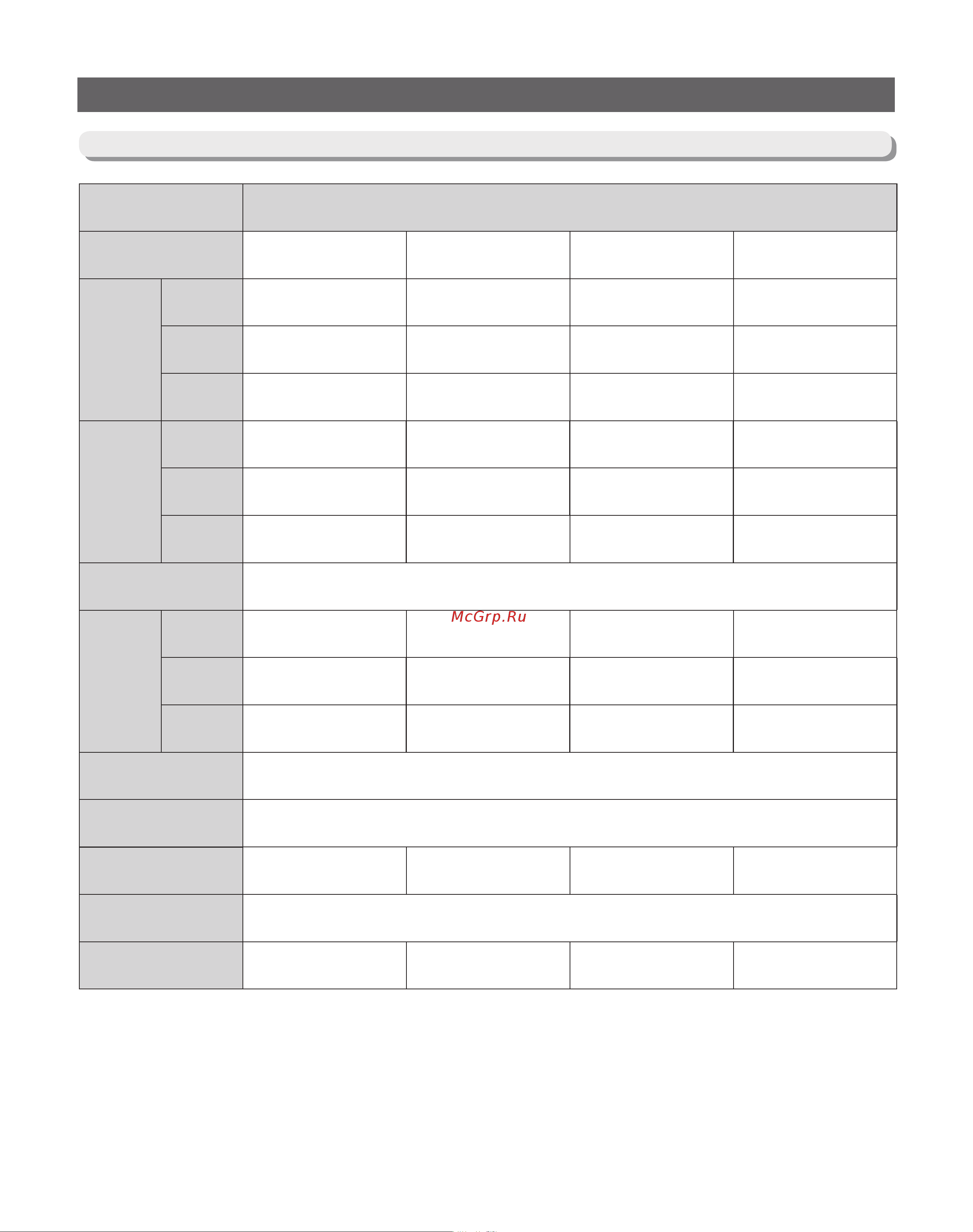 Samsung RB37A52N0SA [8/101] Product specifications