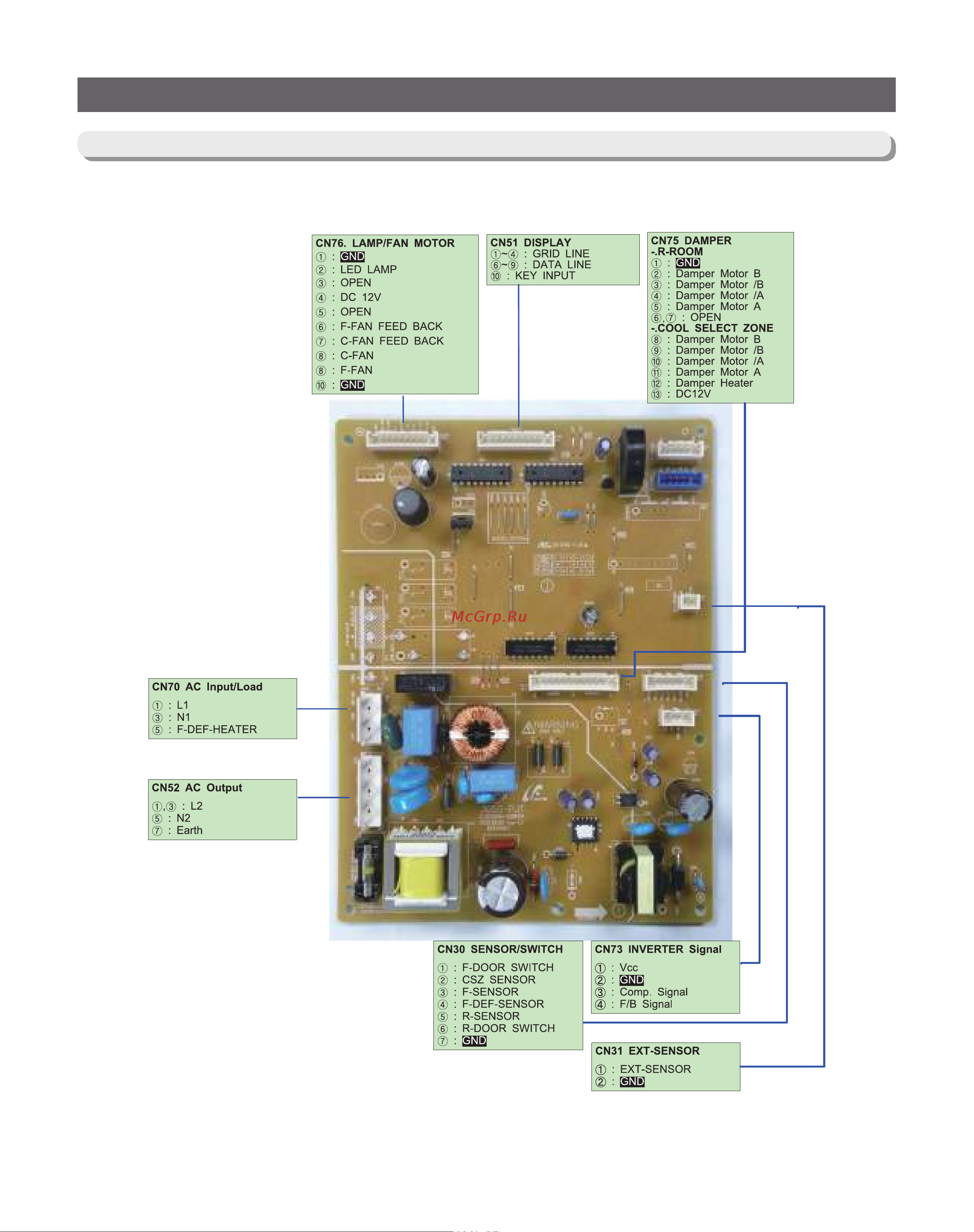 Samsung RB37A52N0SA [83/101] Pcb pba diagram