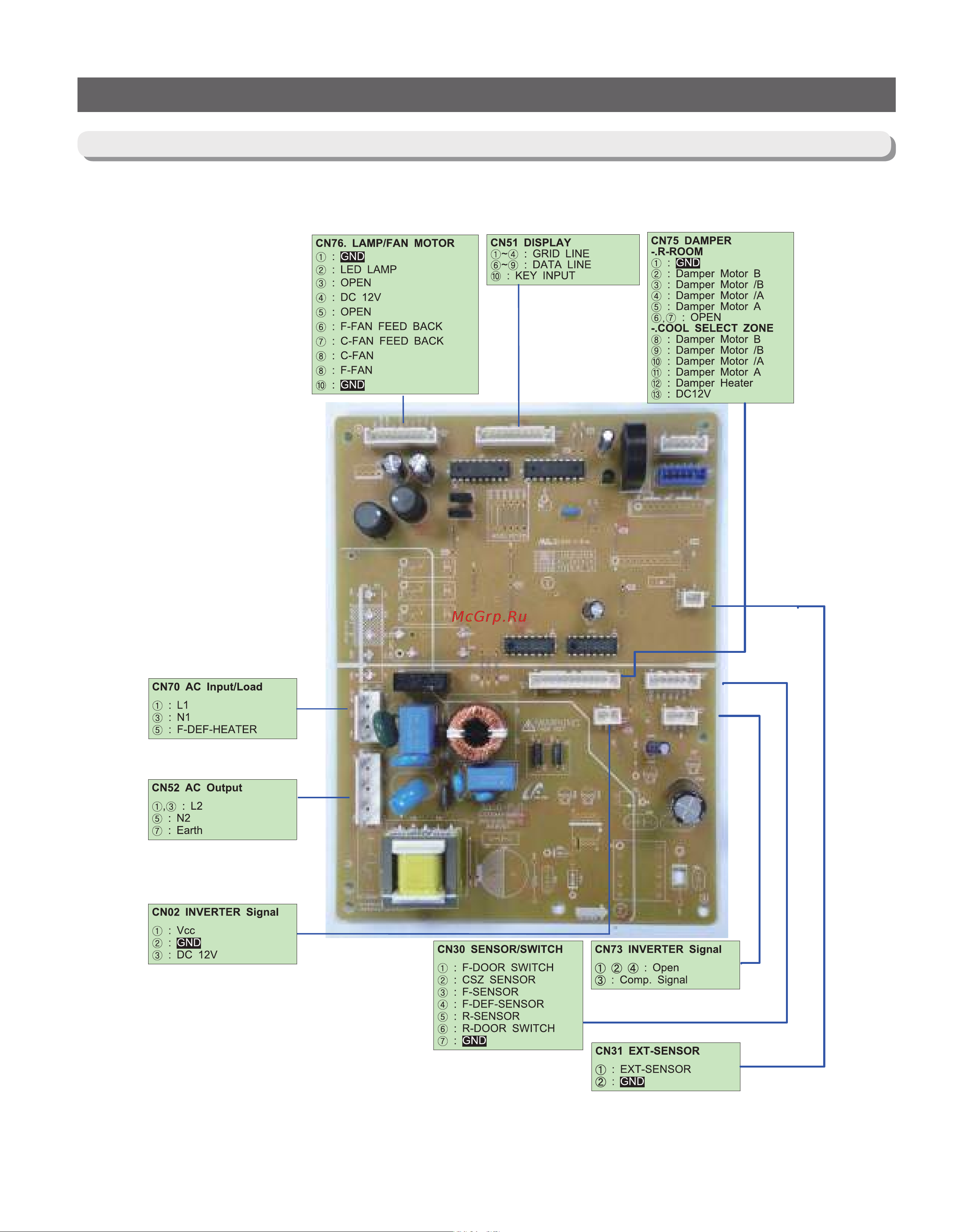 Samsung RB37A52N0SA [84/101] Pcb pba diagram