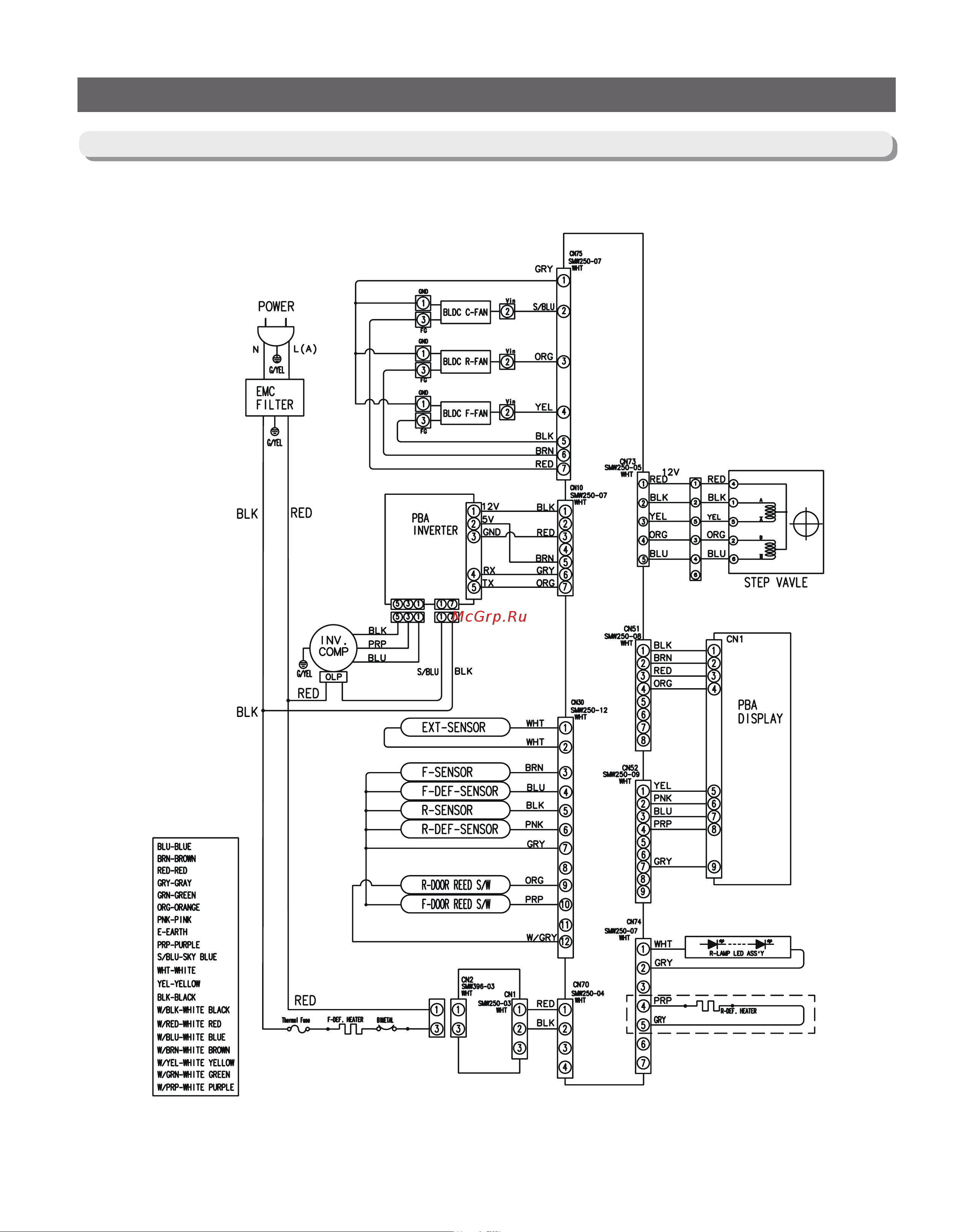 Samsung RB37A52N0SA [93/101] Wiring diagram