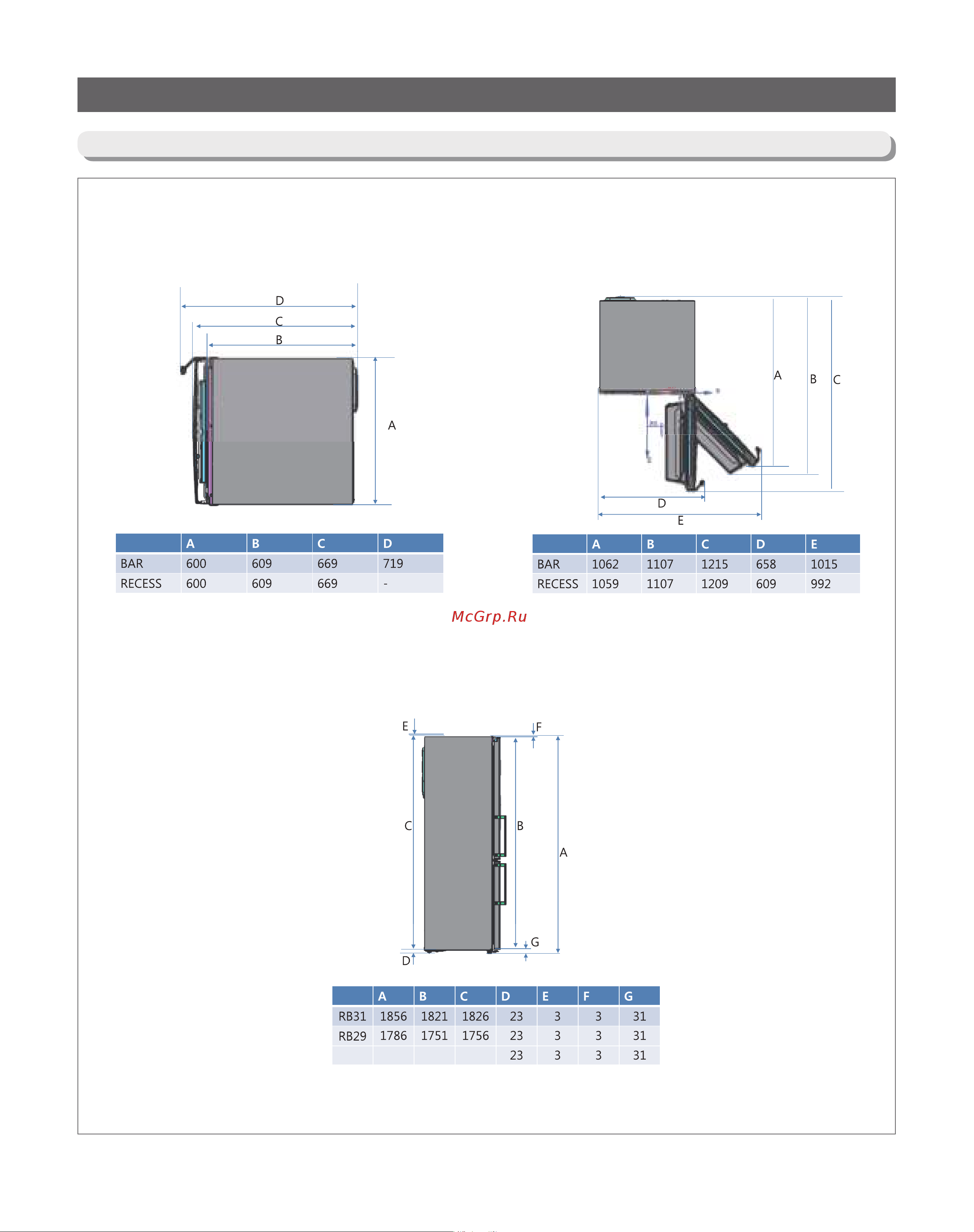 Samsung RB37A50N0SA [15/101] Product specifications