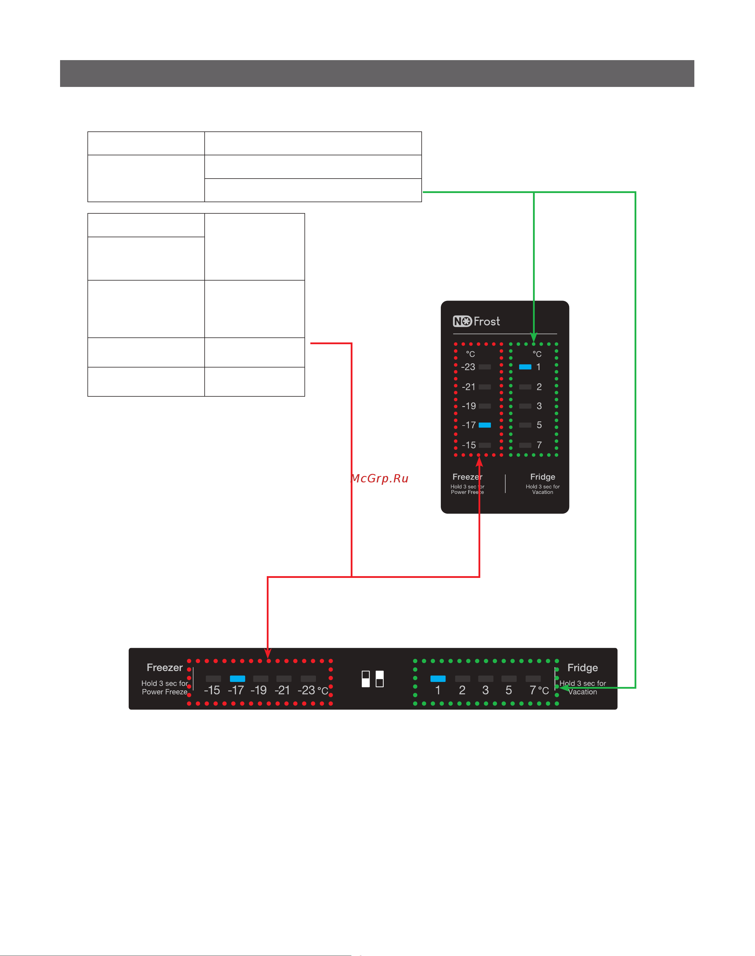 Samsung RB37A50N0SA [57/101] Troubleshooting