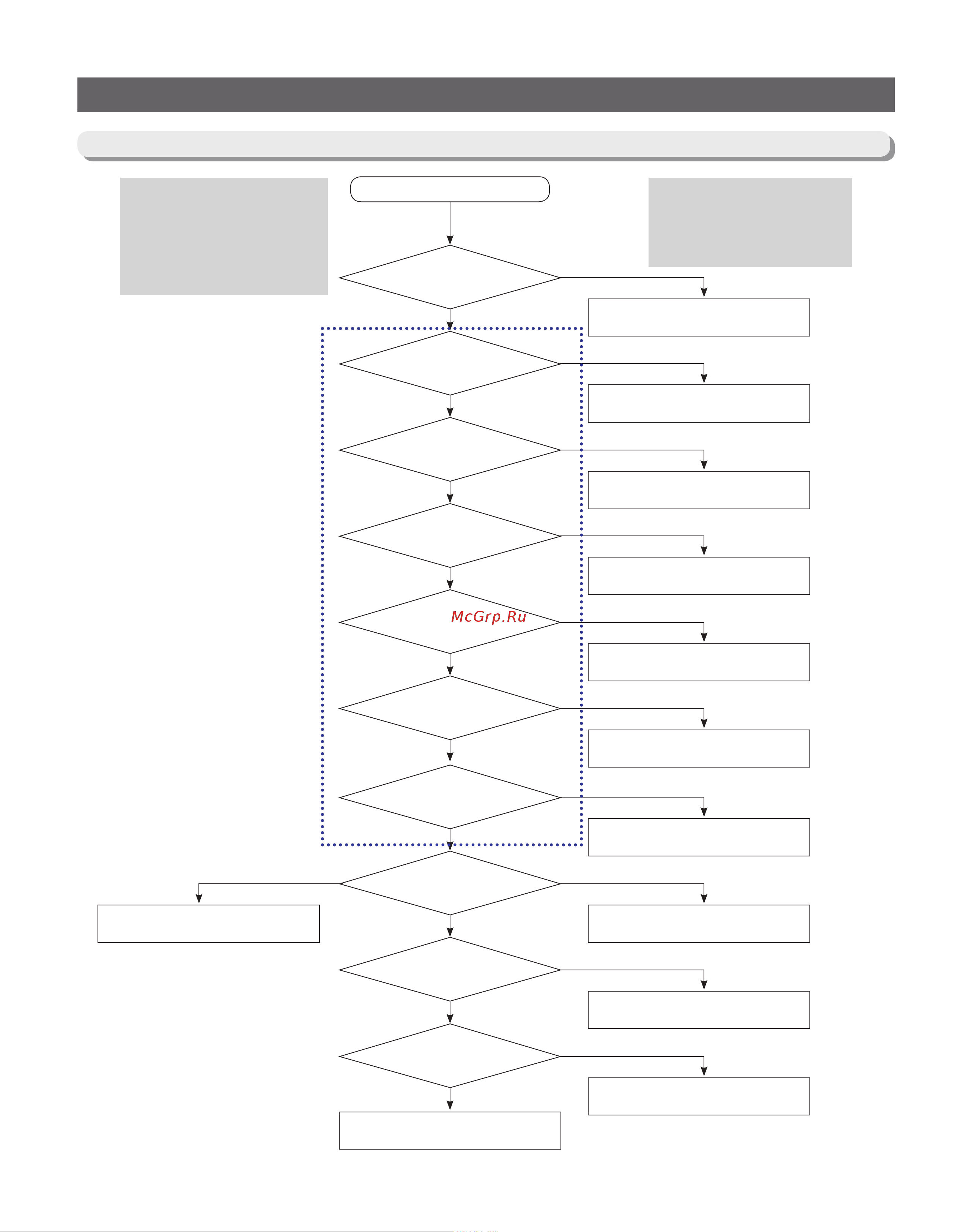 Samsung RB37A50N0SA [69/101] Troubleshooting
