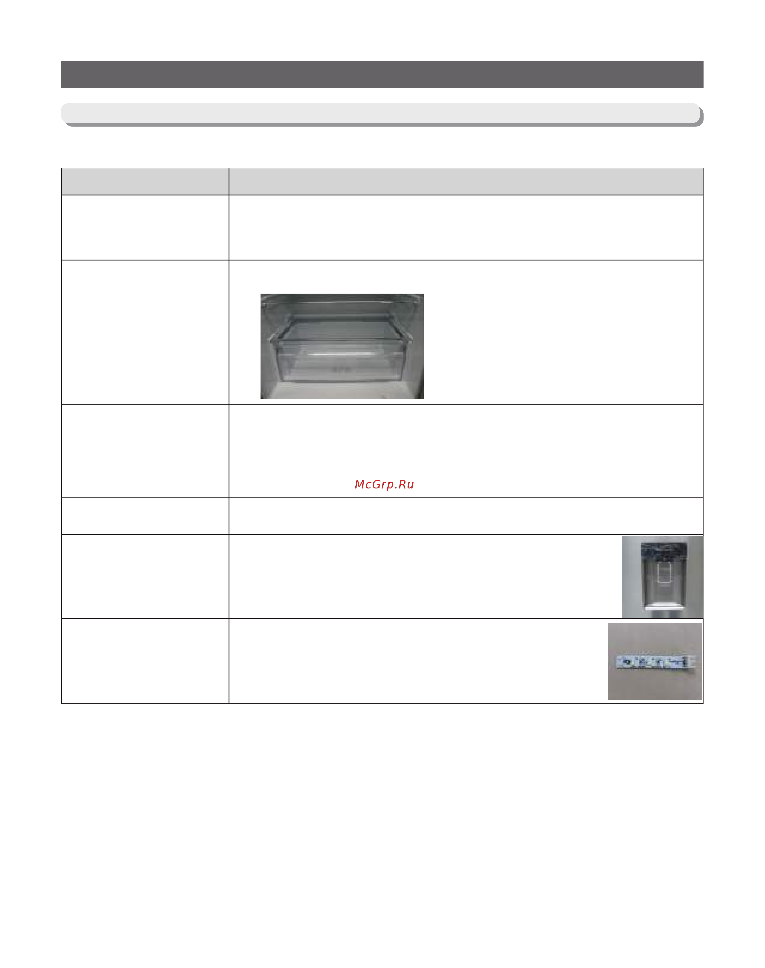 Samsung RB37A50N0SA [7/101] Product specifications