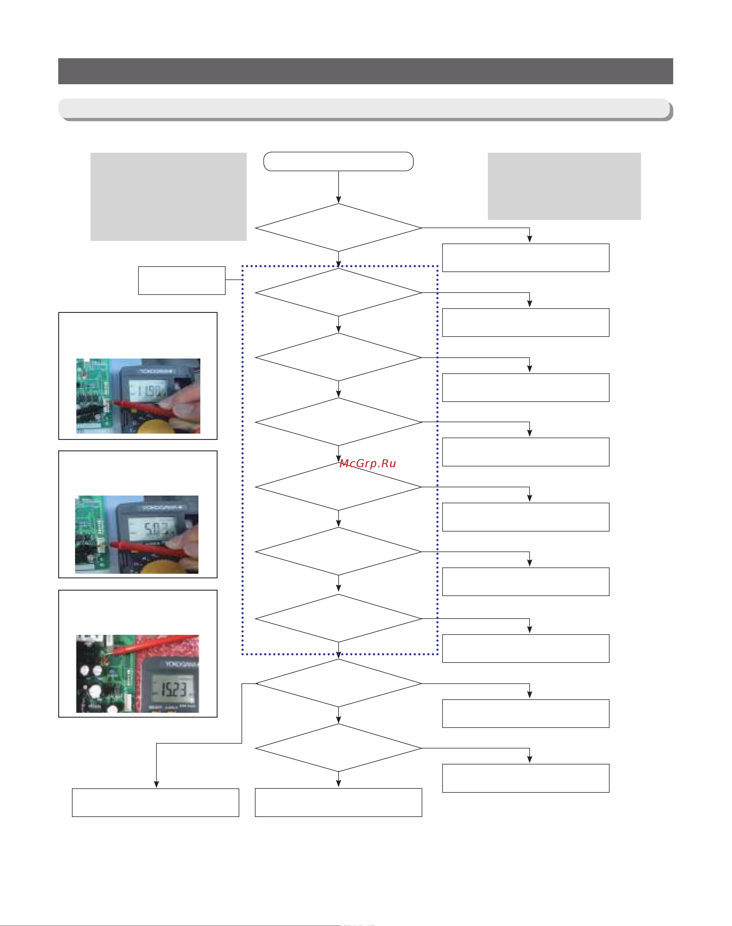 Samsung RB37A50N0SA [70/101] Troubleshooting