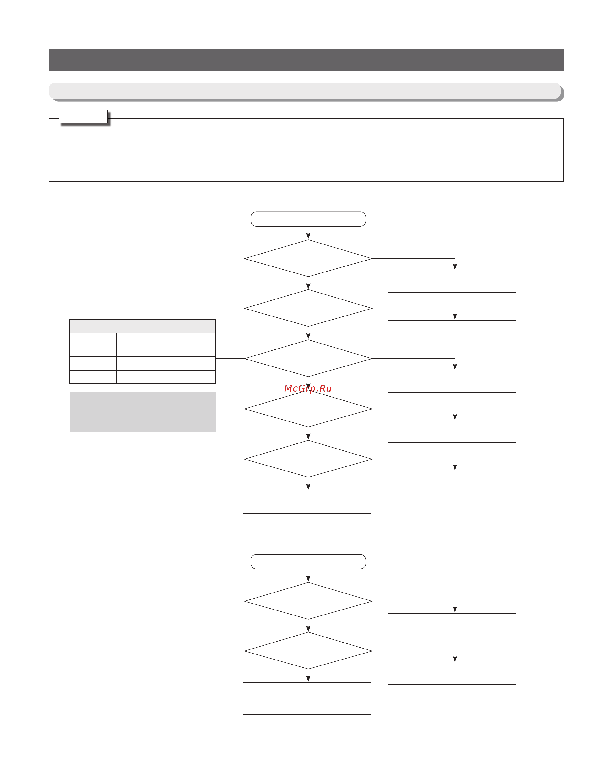 Samsung RB37A50N0SA [73/101] Troubleshooting