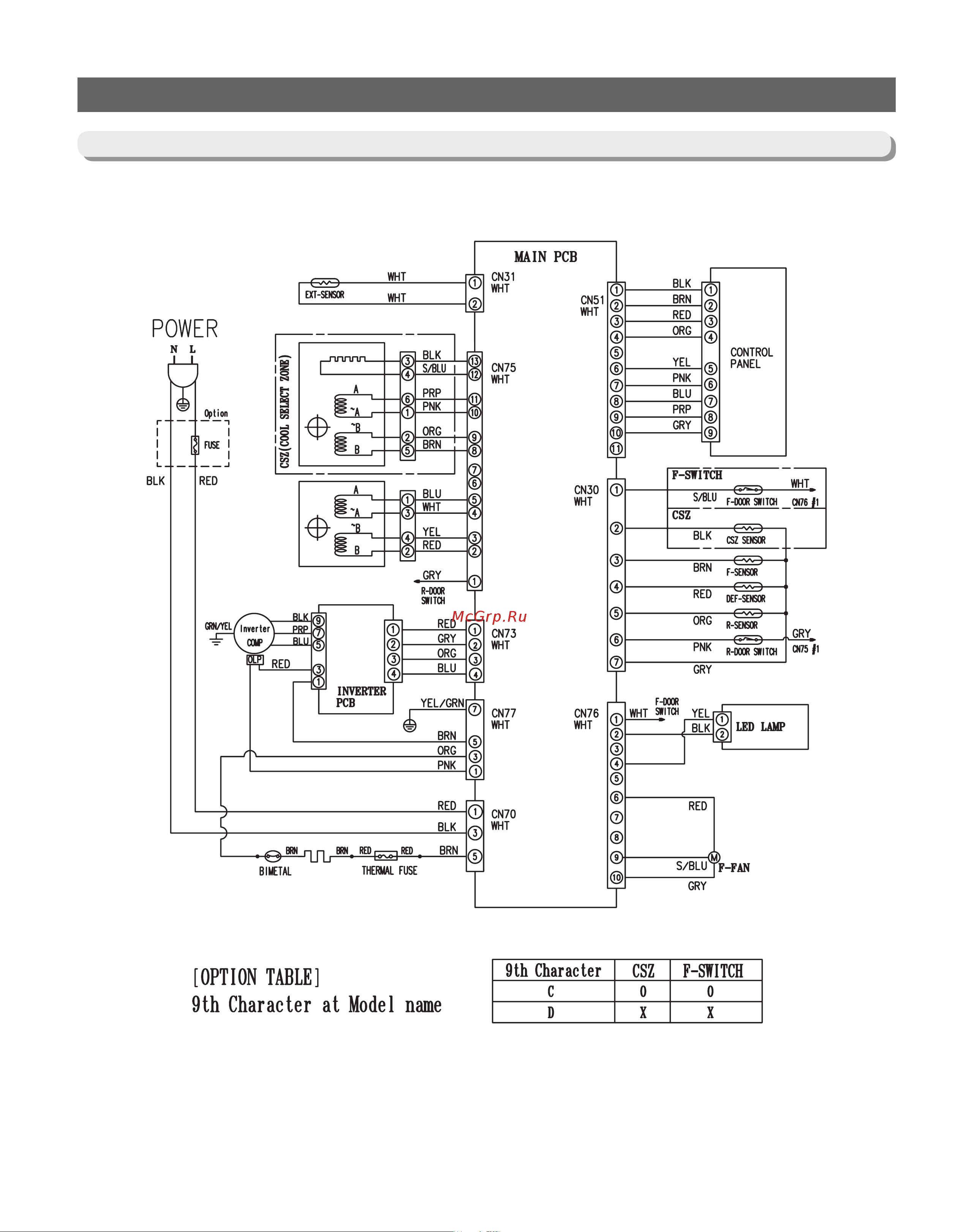 Samsung RB37A50N0SA [91/101] Wiring diagram