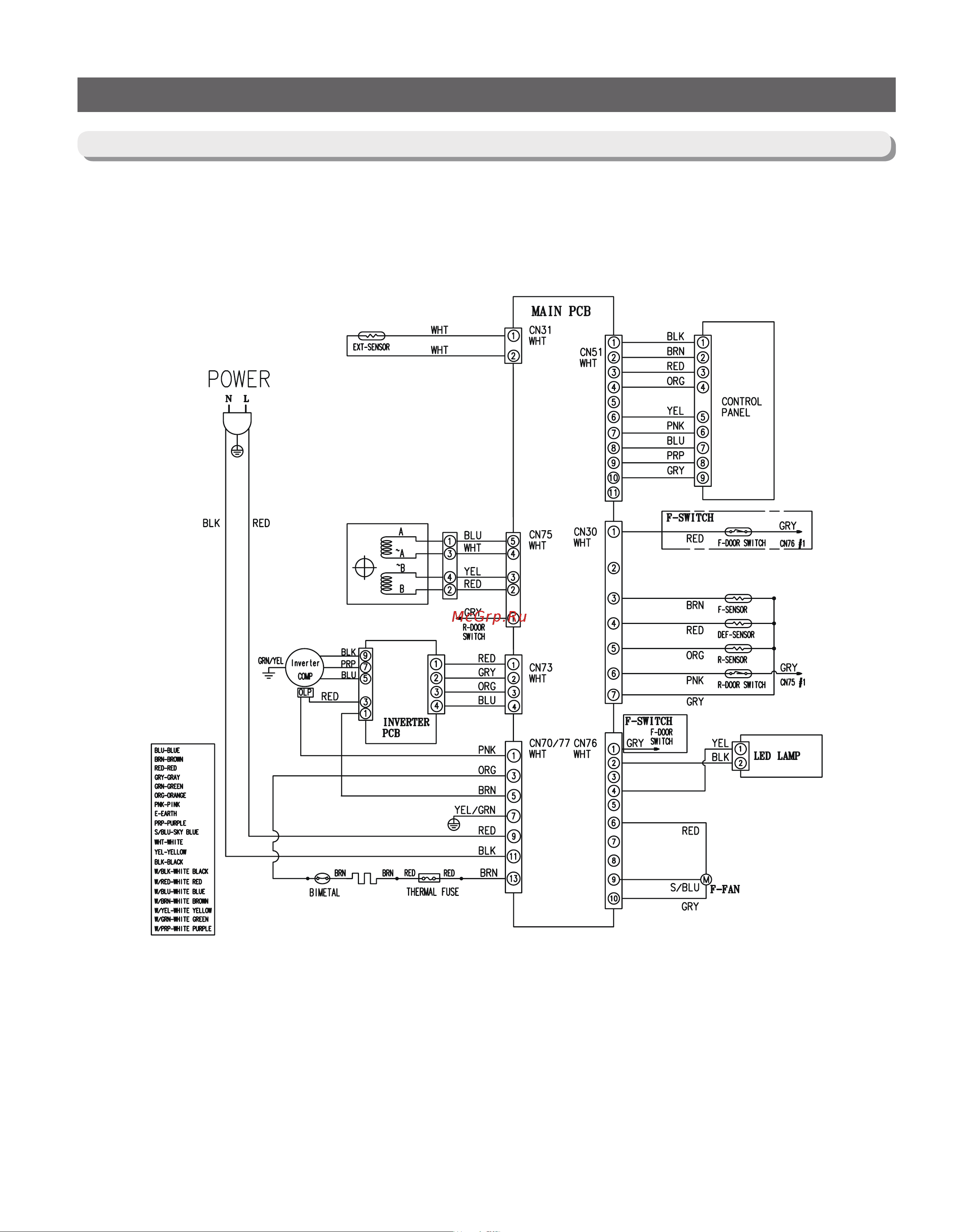 Samsung RB37A50N0SA [94/101] Wiring diagram