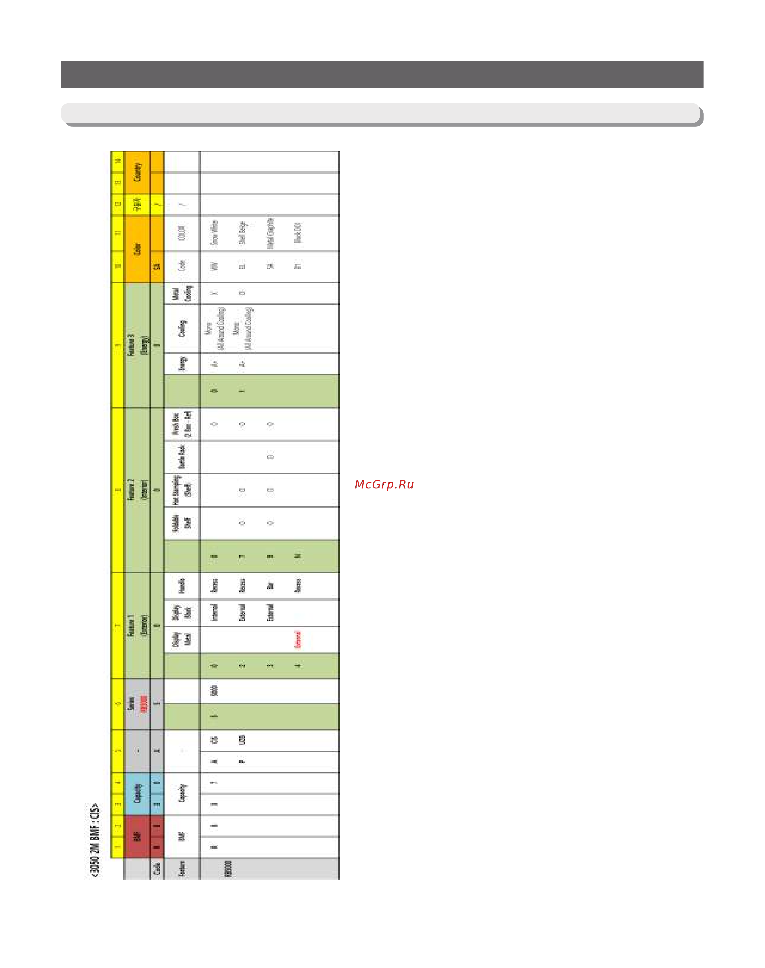Samsung RB37A50N0SA [99/101] Block diagram