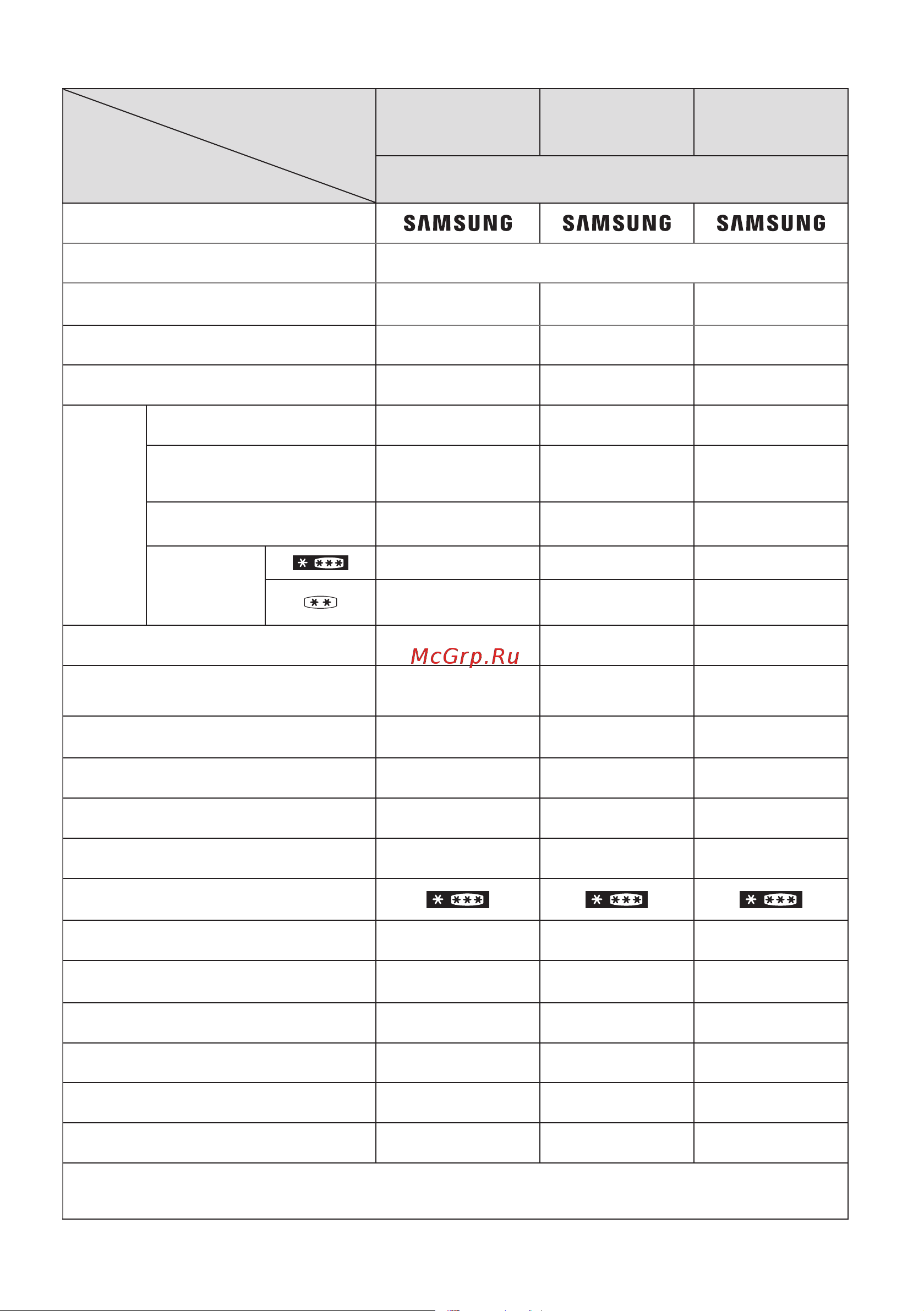 Samsung RB30A32N0SA [36/42] Информация о классе энергоэффективности только для россии