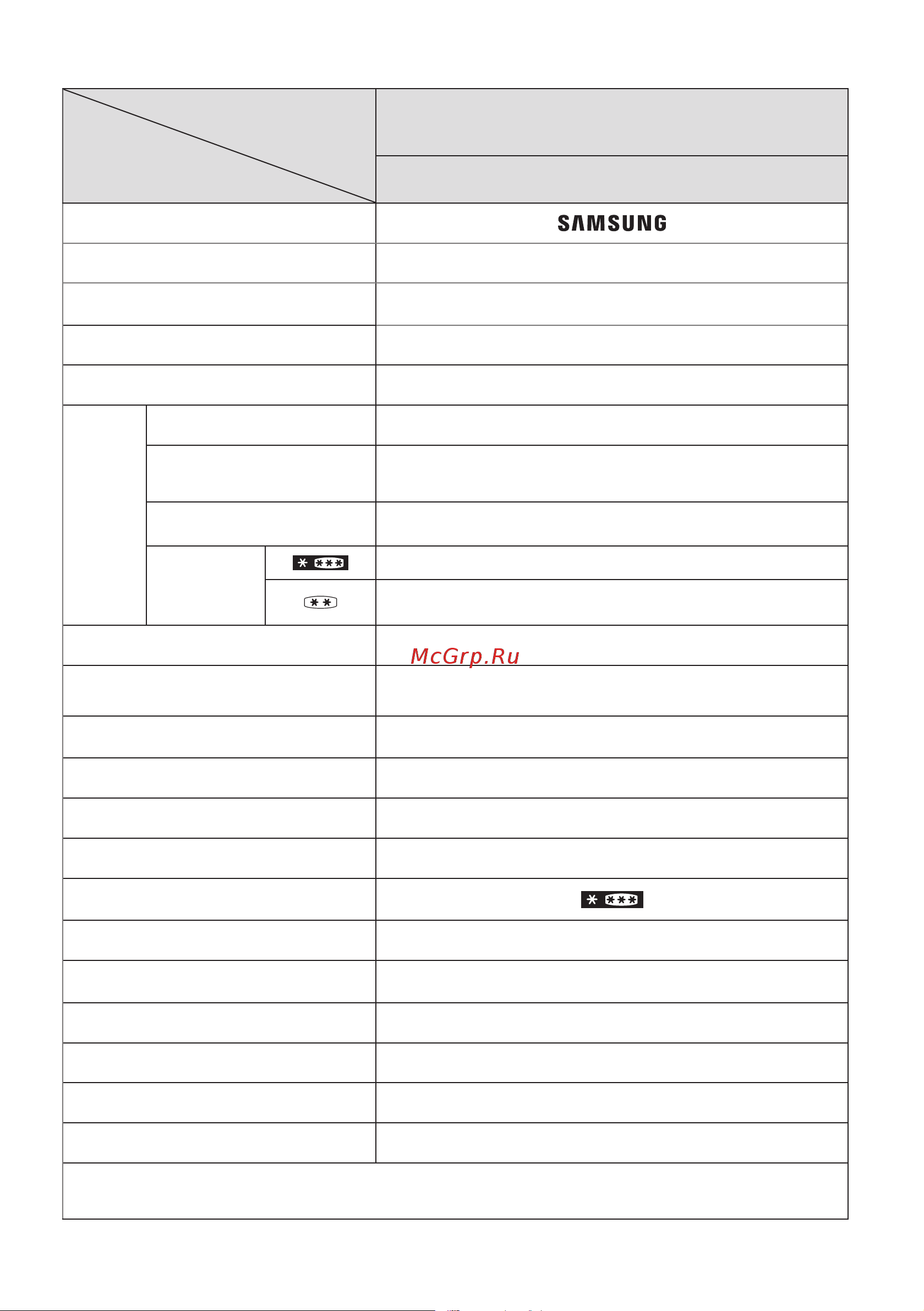 Samsung RB30A32N0SA [38/42] Информация о классе энергоэффективности только для россии