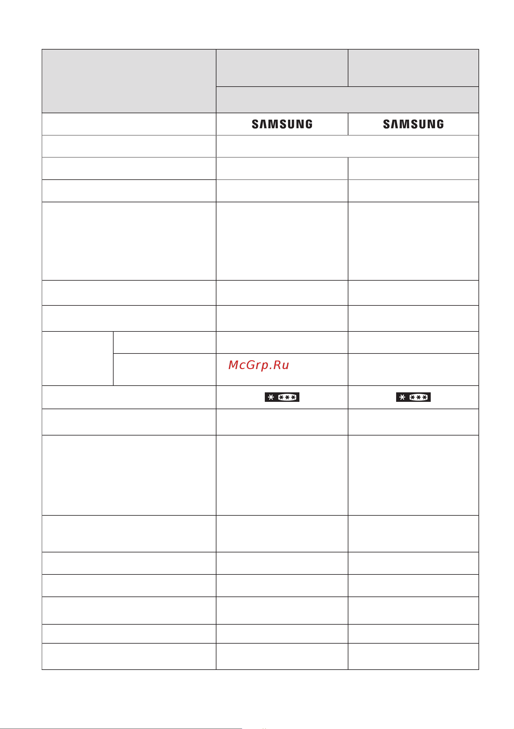 Samsung RB30A32N0SA [39/42] Поиск и устранение неисправностей _ 39