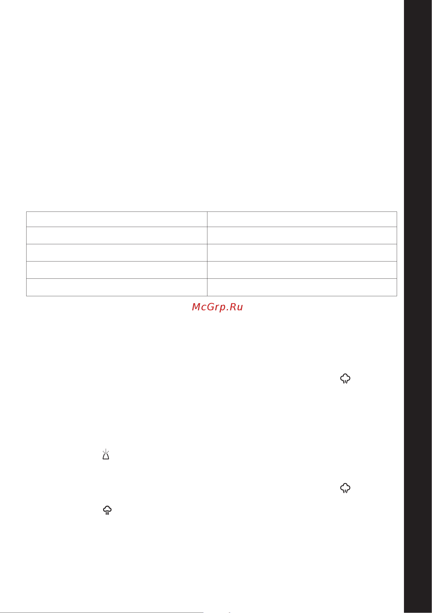 Russell Hobbs 24820-56 [19/72] Instrucciones
