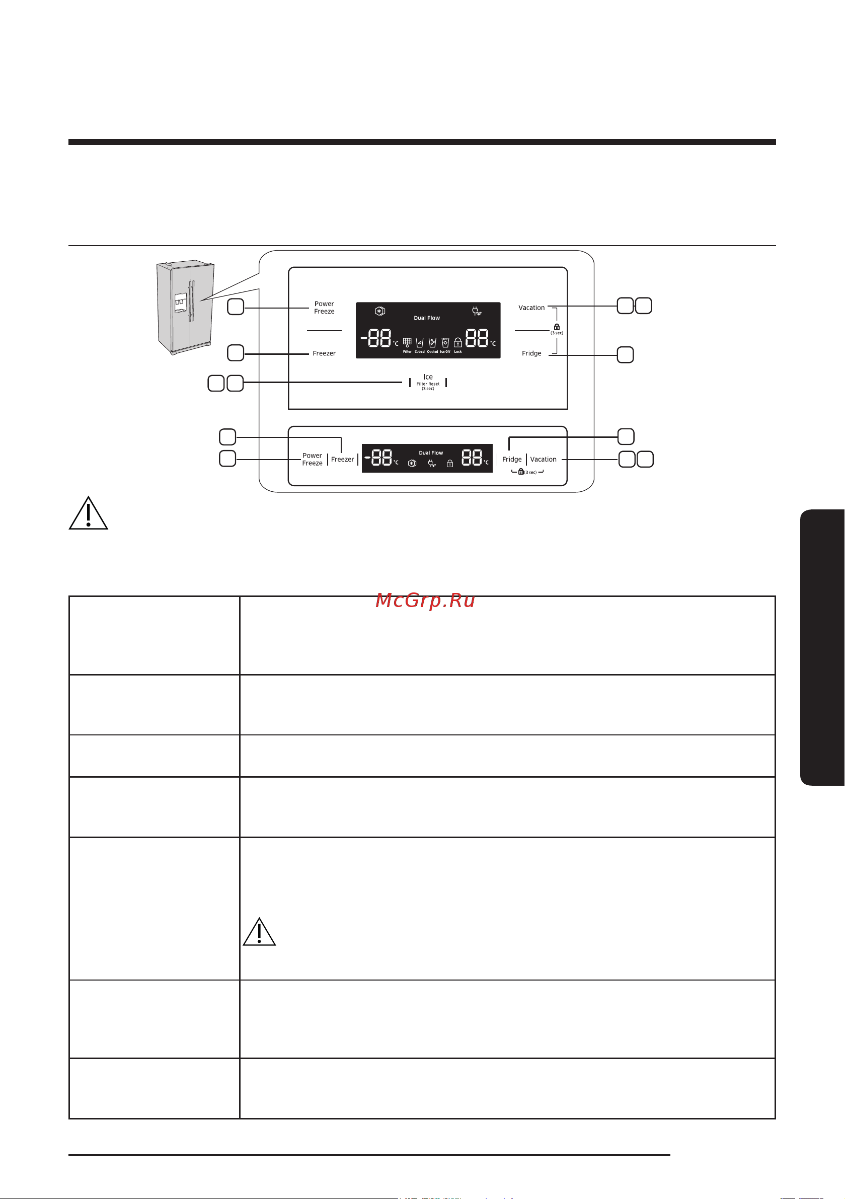 Samsung RS54 N3003WW [43/62] Эксплуатация