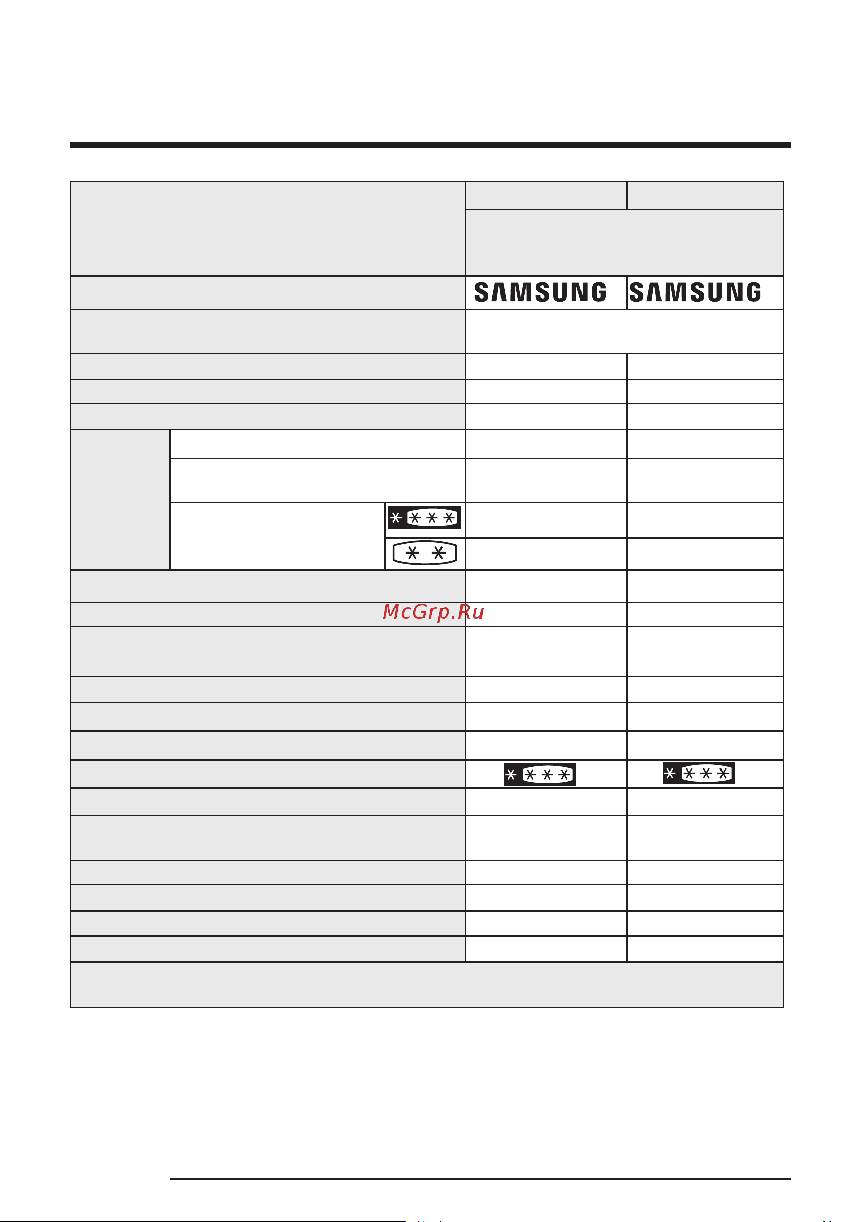 Samsung RS54 N3003WW [60/62] Информация о классе энергоэффективности только для россии
