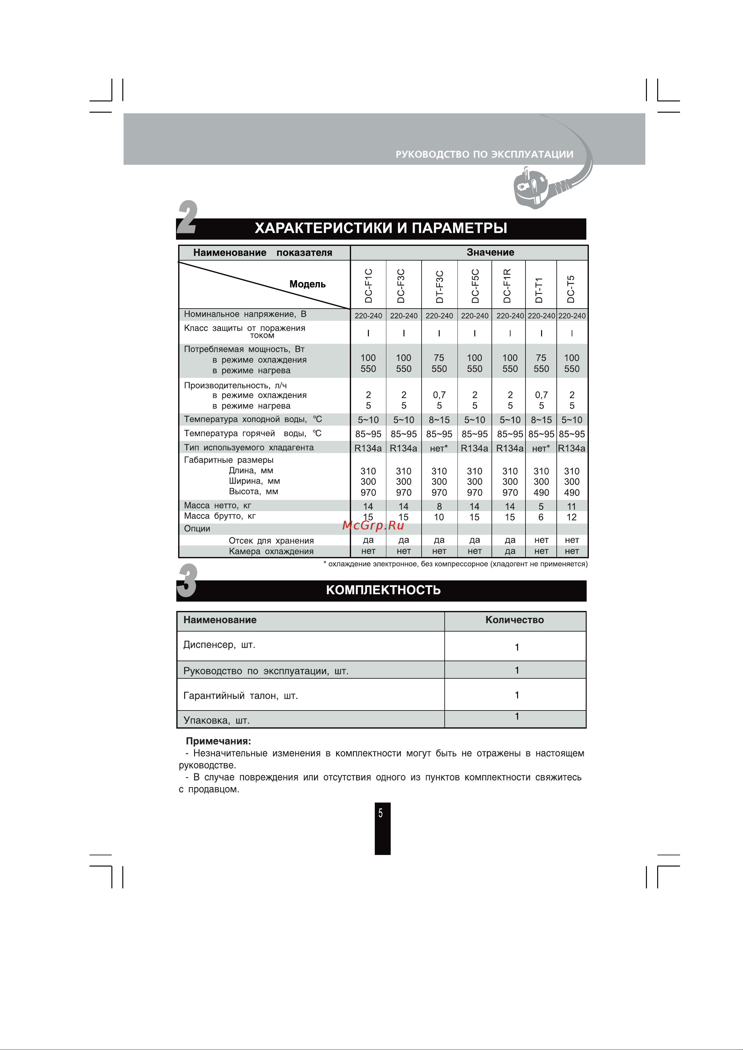 Renova DC-F1C Руководство по эксплуатации онлайн [4/11] 771880