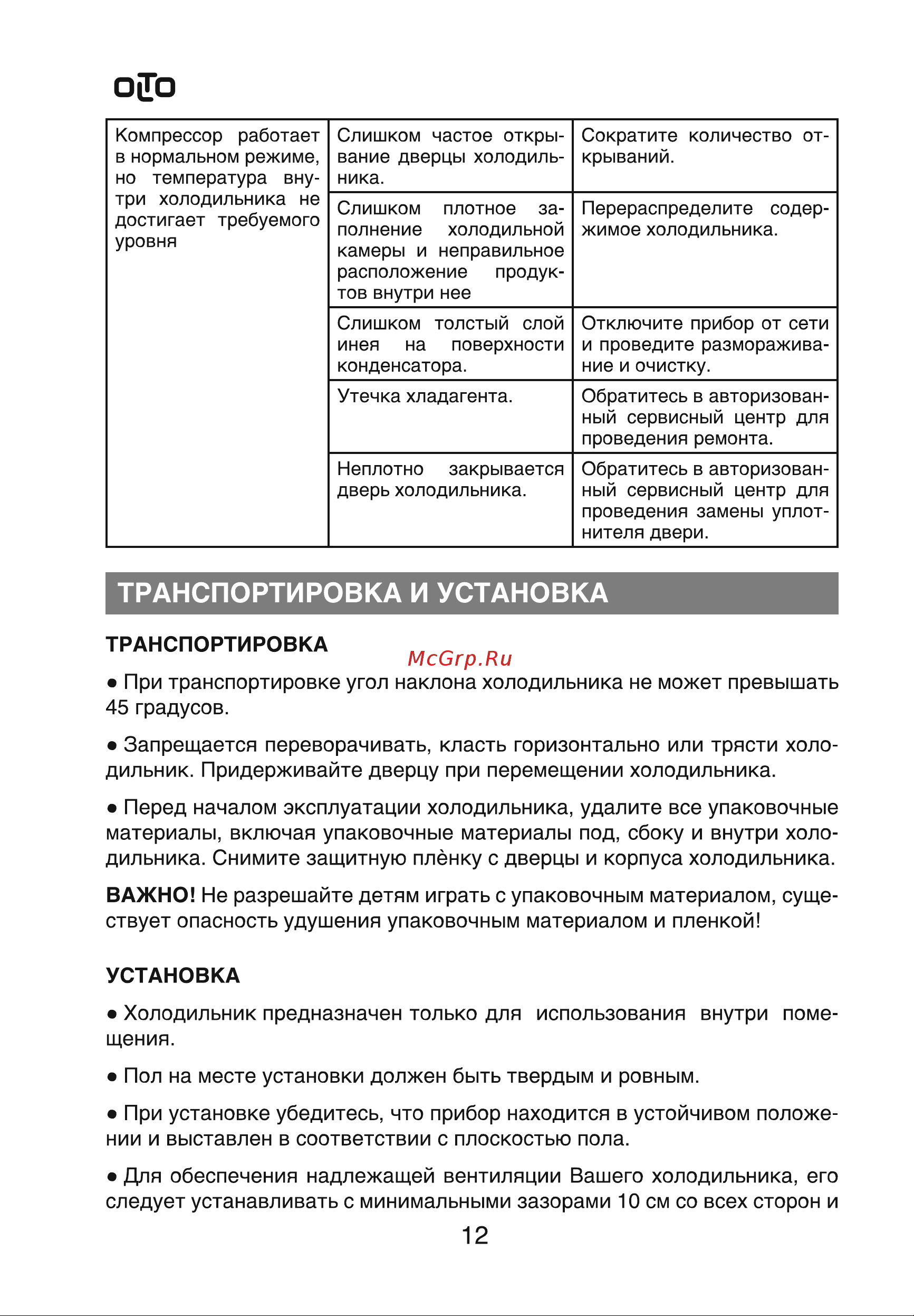 Olto RF-160C Руководство по эксплуатации онлайн [12/16] 771894