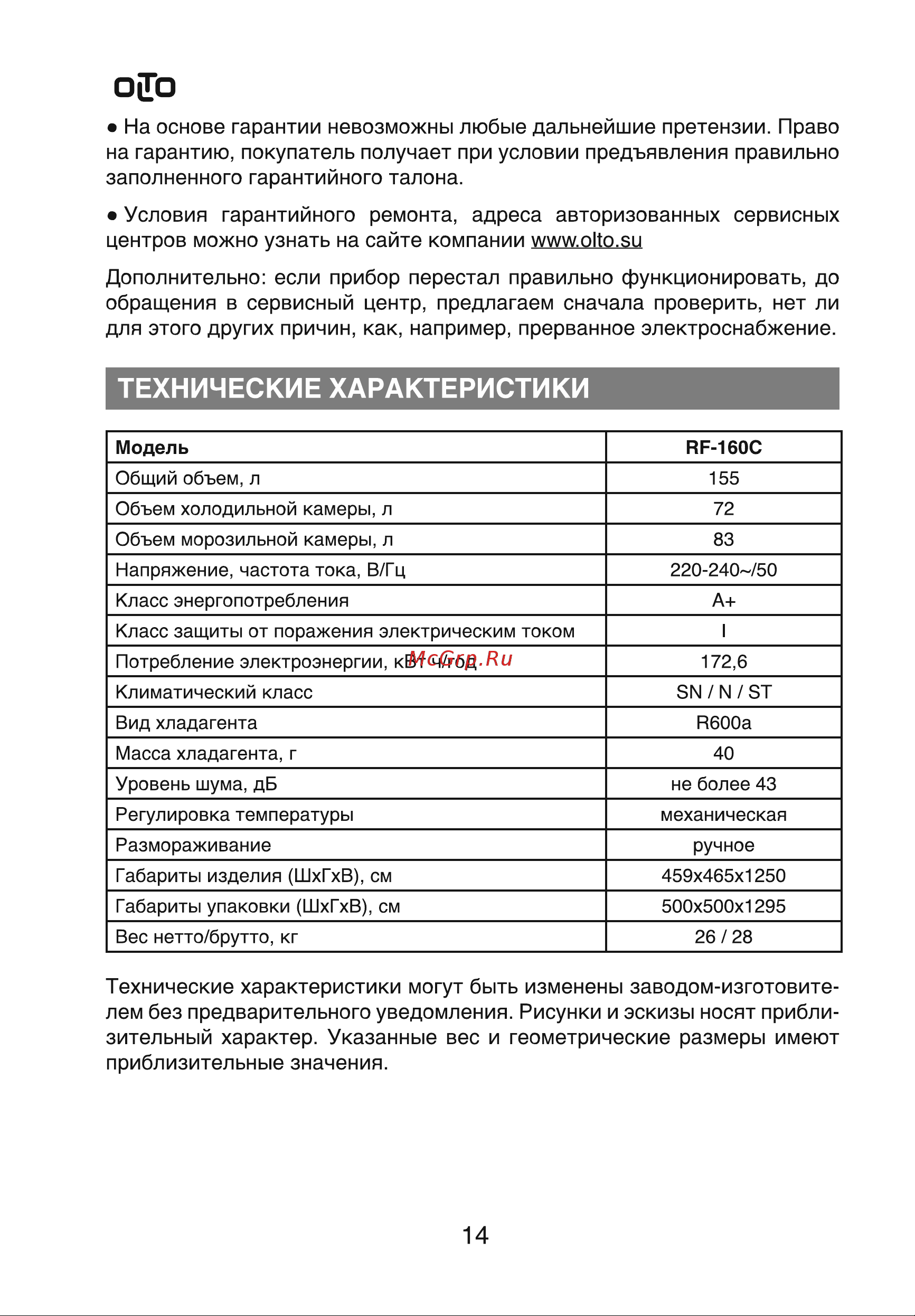 Olto RF-160C Руководство по эксплуатации онлайн [14/16] 771894