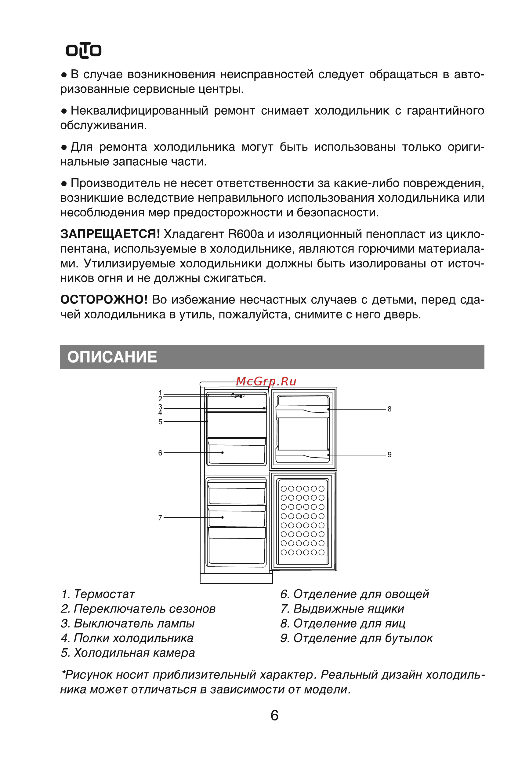 Olto RF-160C Руководство по эксплуатации онлайн [6/16] 771894