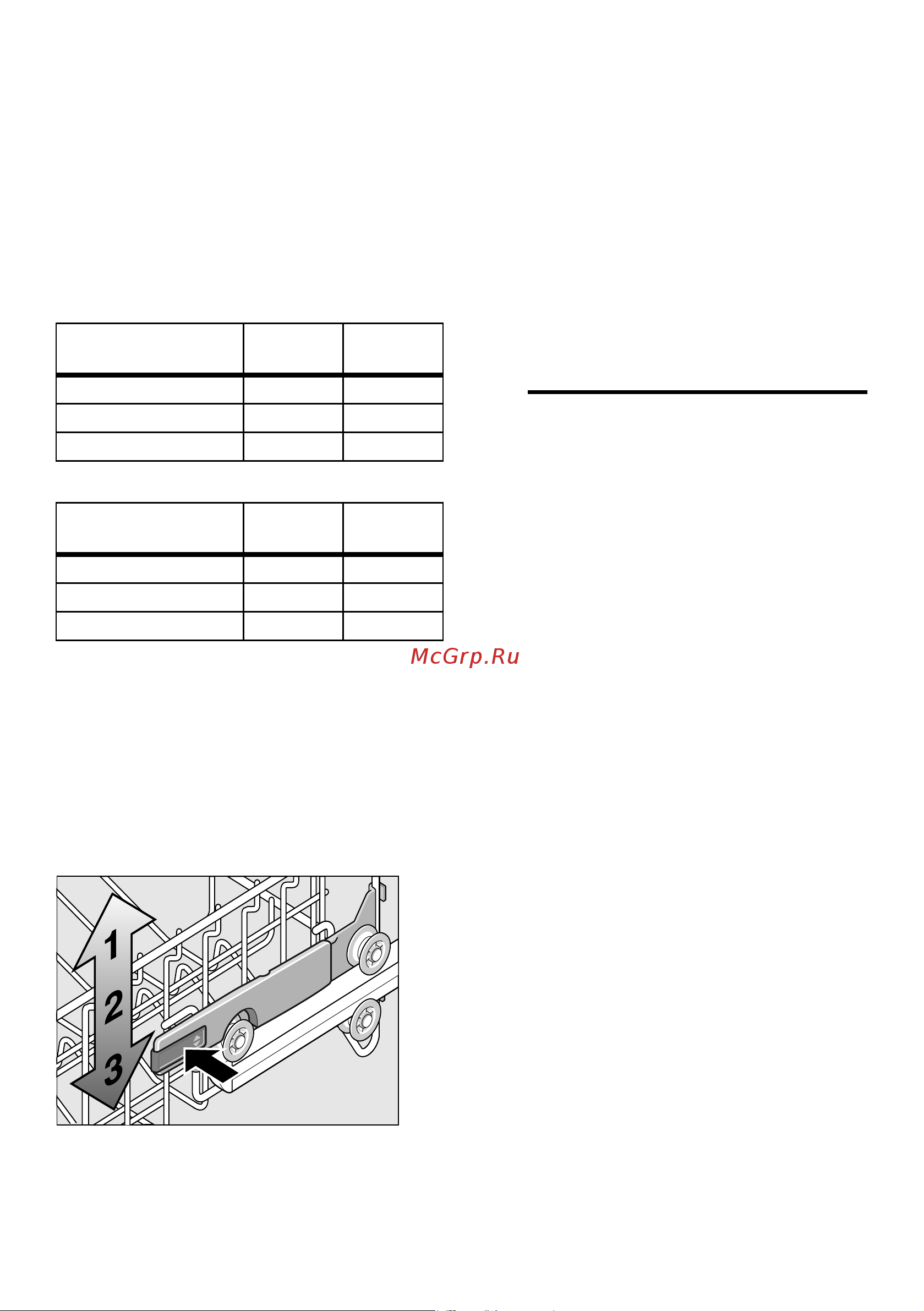 Kuppersberg GS4555 [20/48] O ee cpe c o