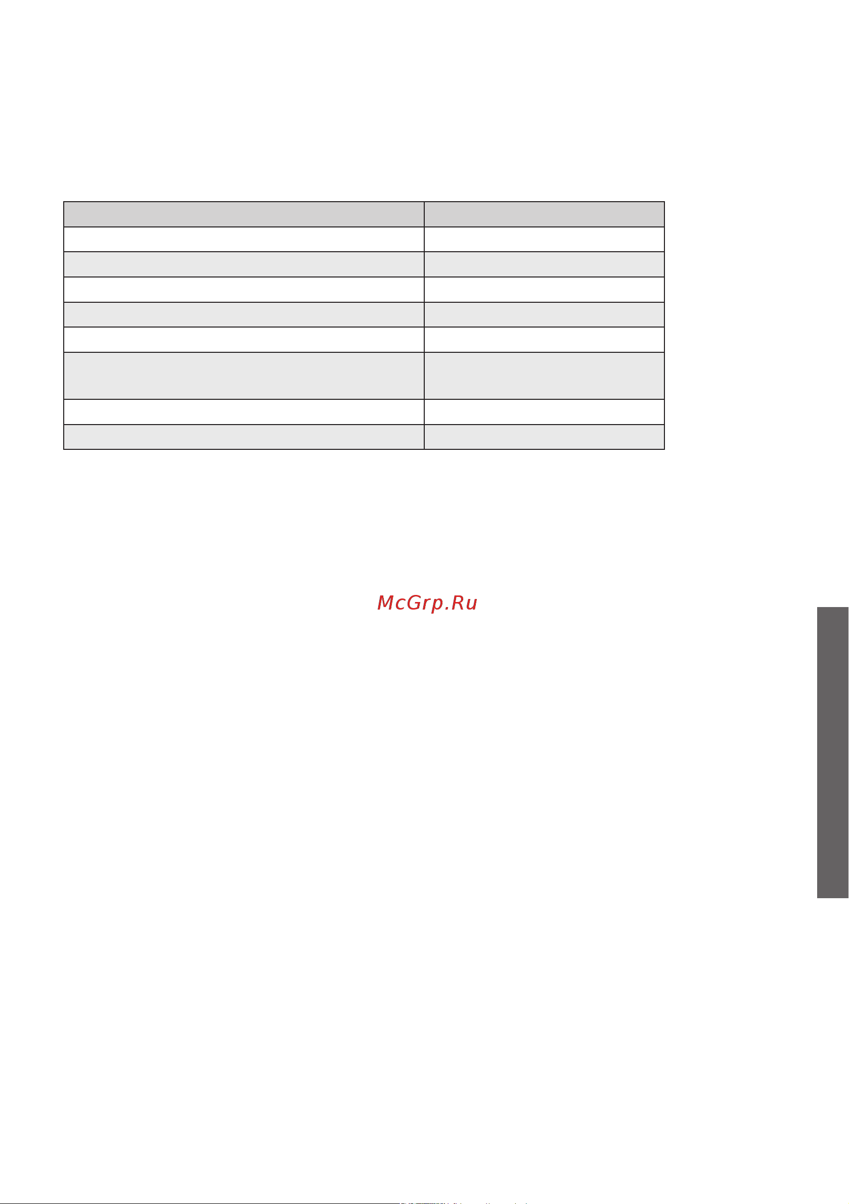 Gorenje NRK6201PW4 [59/68] Оттаивание замороженных продуктов