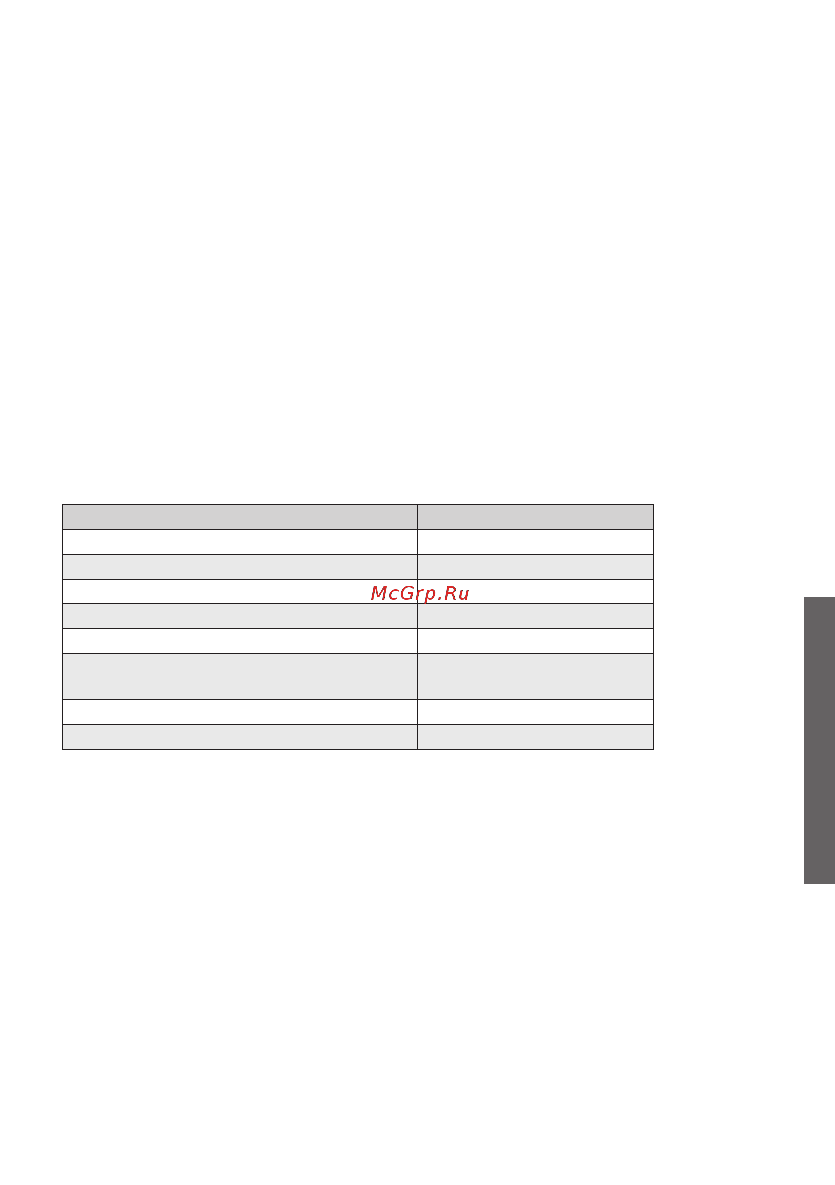 Gorenje GDFN5182A1 [21/28] Сроки хранения замороженных продуктов