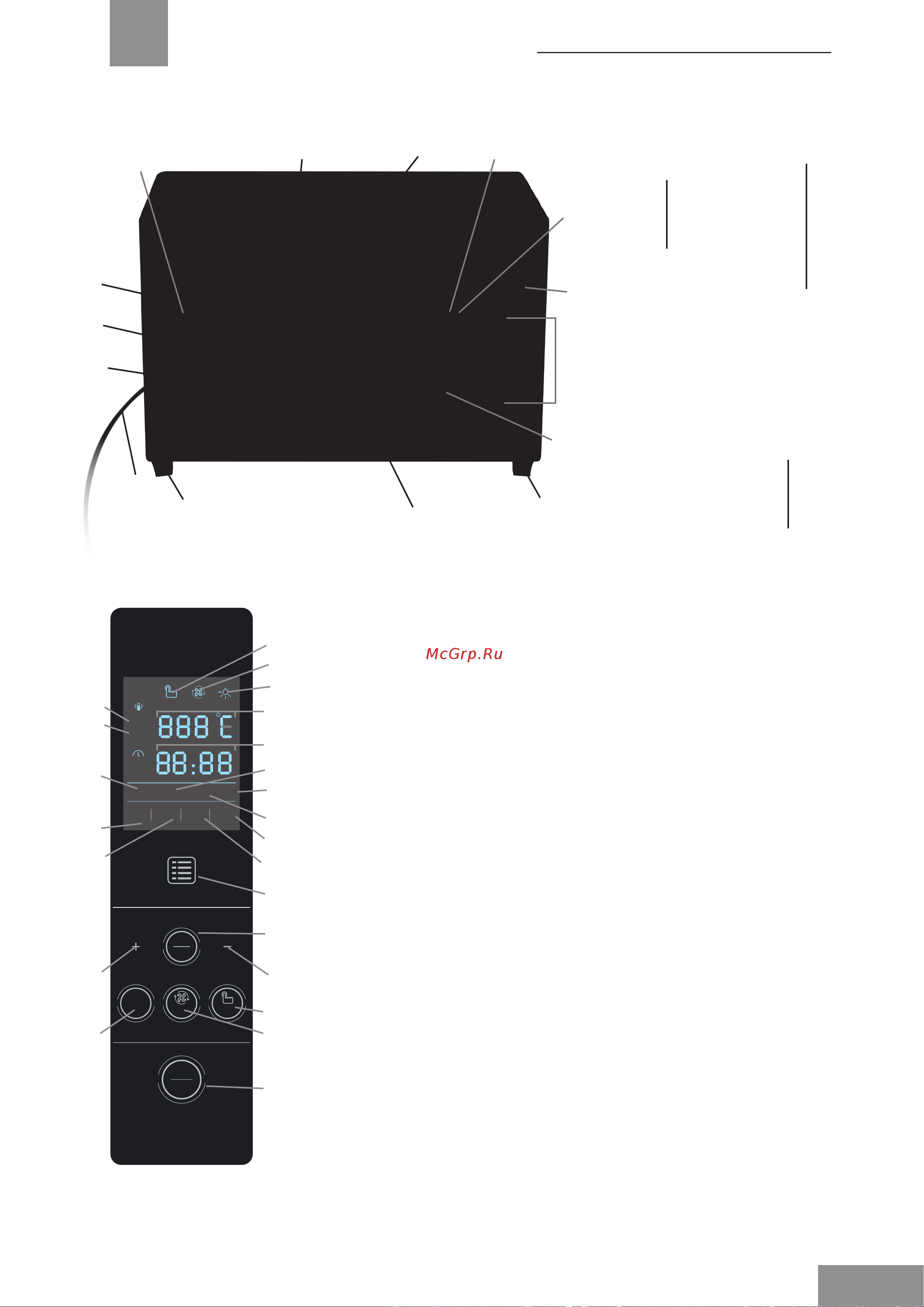 Galaxy GL2612 [16/22] Электр құралының атқарымдық элементтері