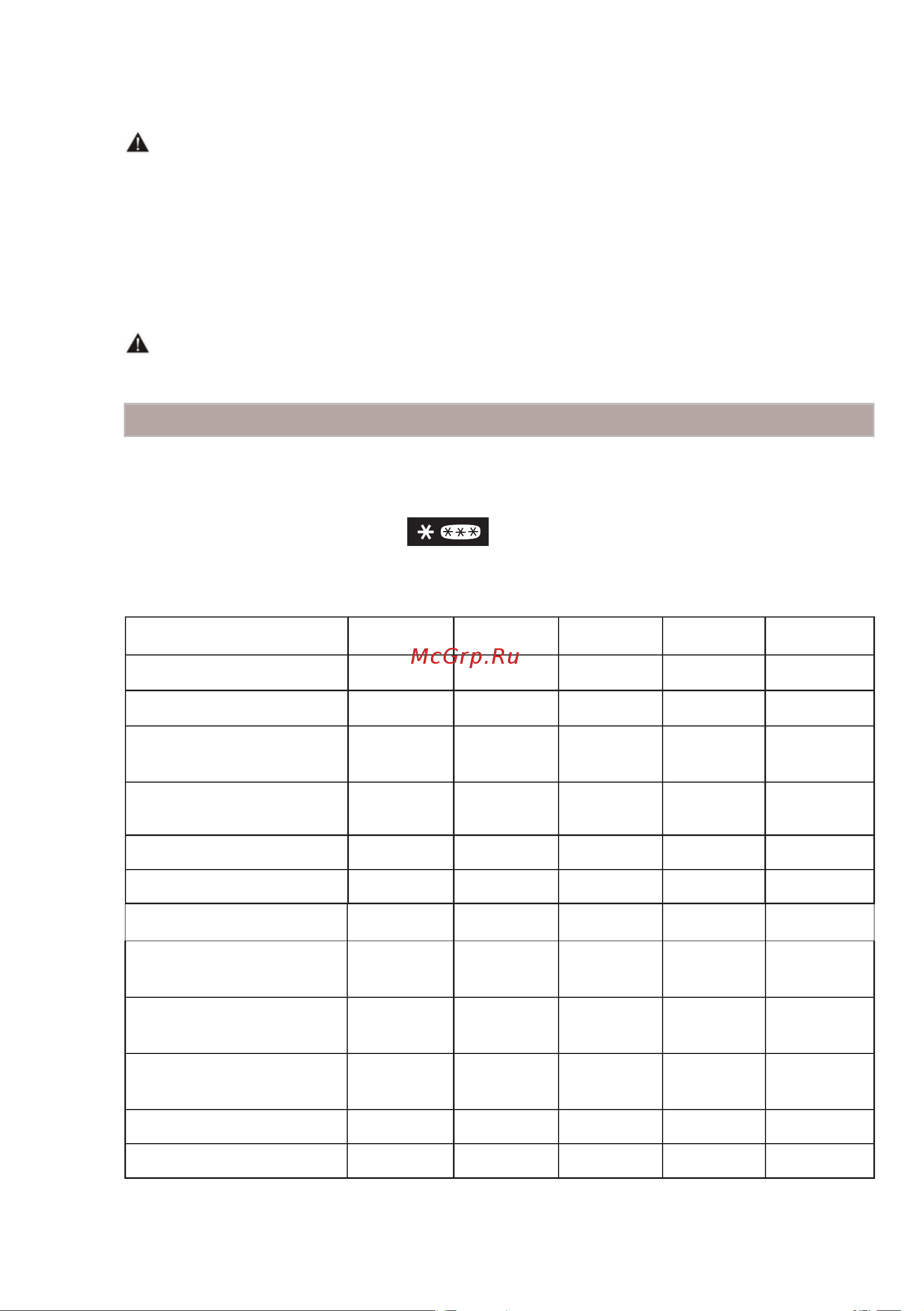 ElectronicsDeluxe DX320DFI [4/44] Технические данные