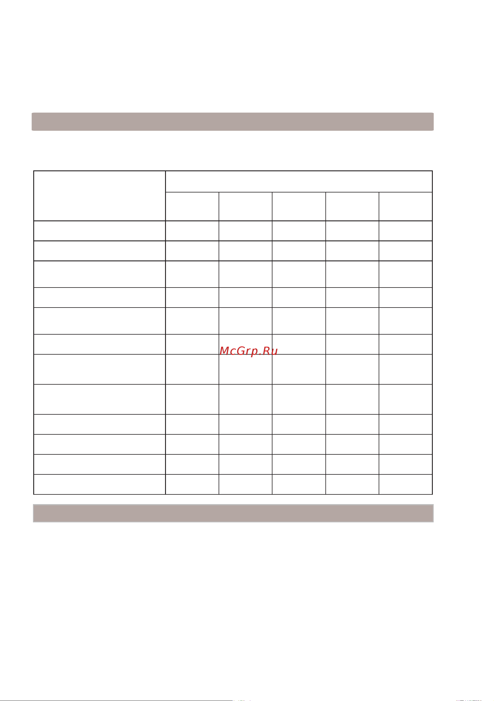 ElectronicsDeluxe DX320DFI [5/44] Комплектность
