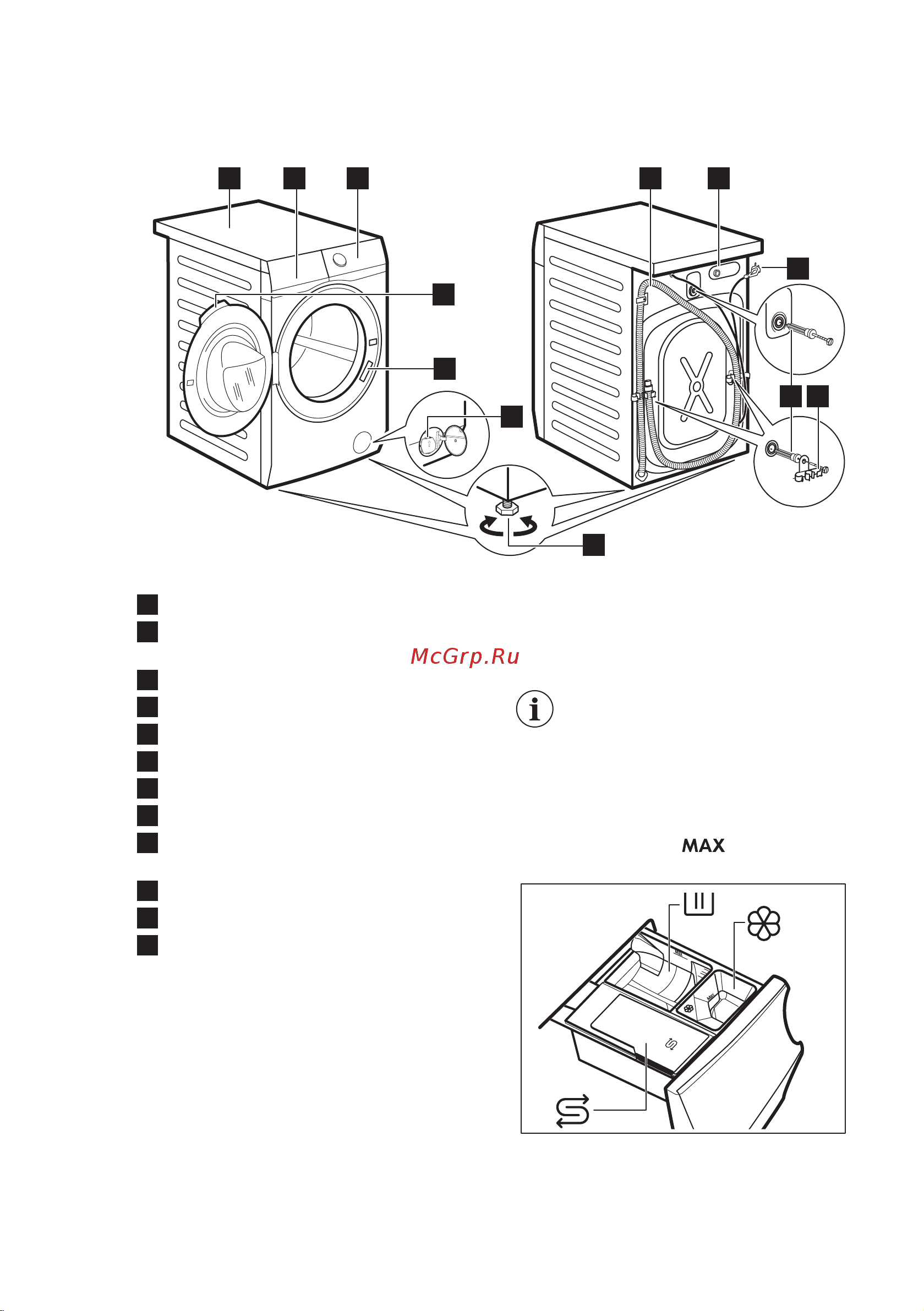 Electrolux EW9F1R49S [12/60] Описание изделия