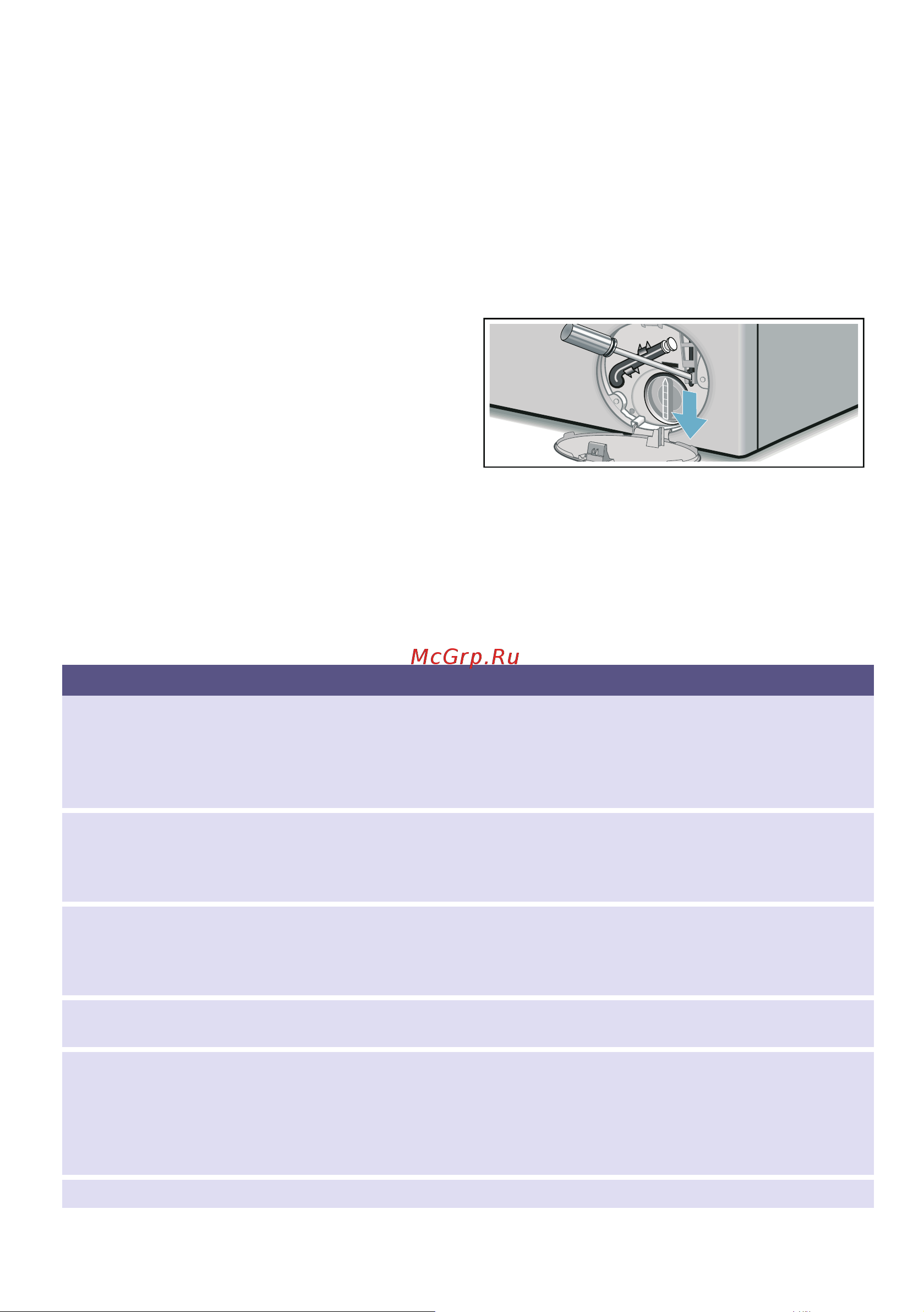 Bosch WHA222X1OE [42/52] Указания на дисплее