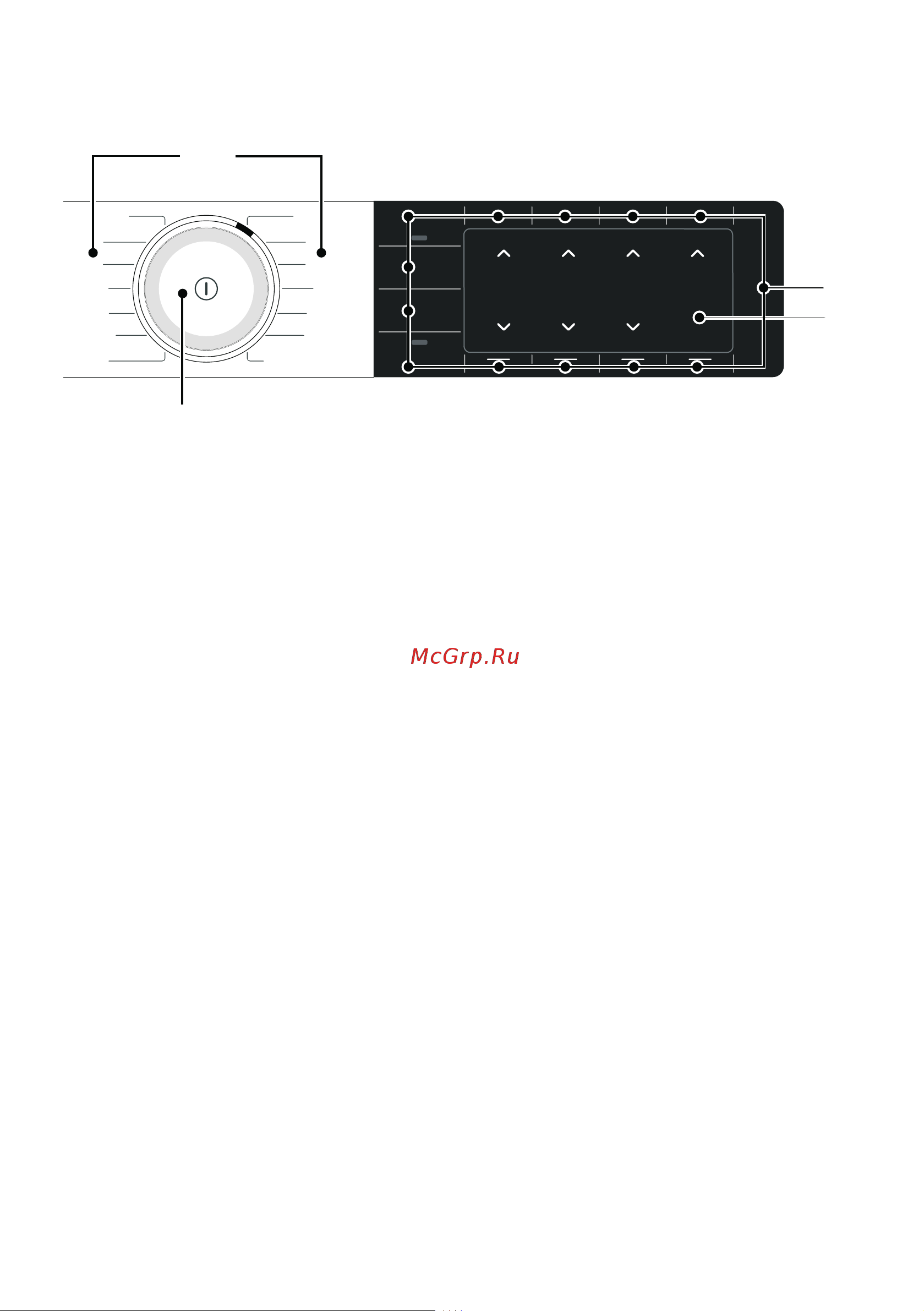 Bosch WTX87EH1OE [24/76] Панель