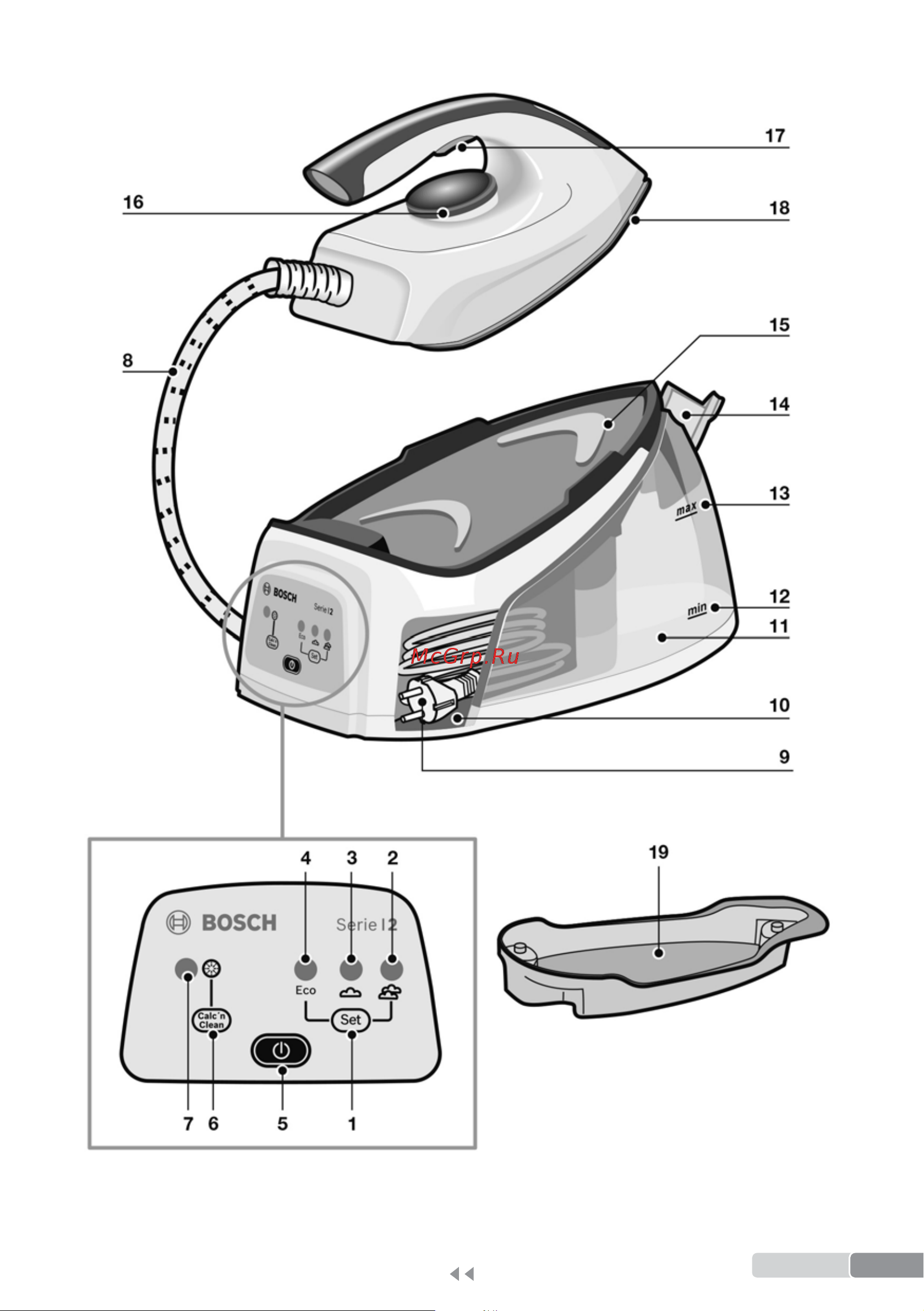 Bosch TDS2170 Руководство по эксплуатации онлайн [3/106] 772021