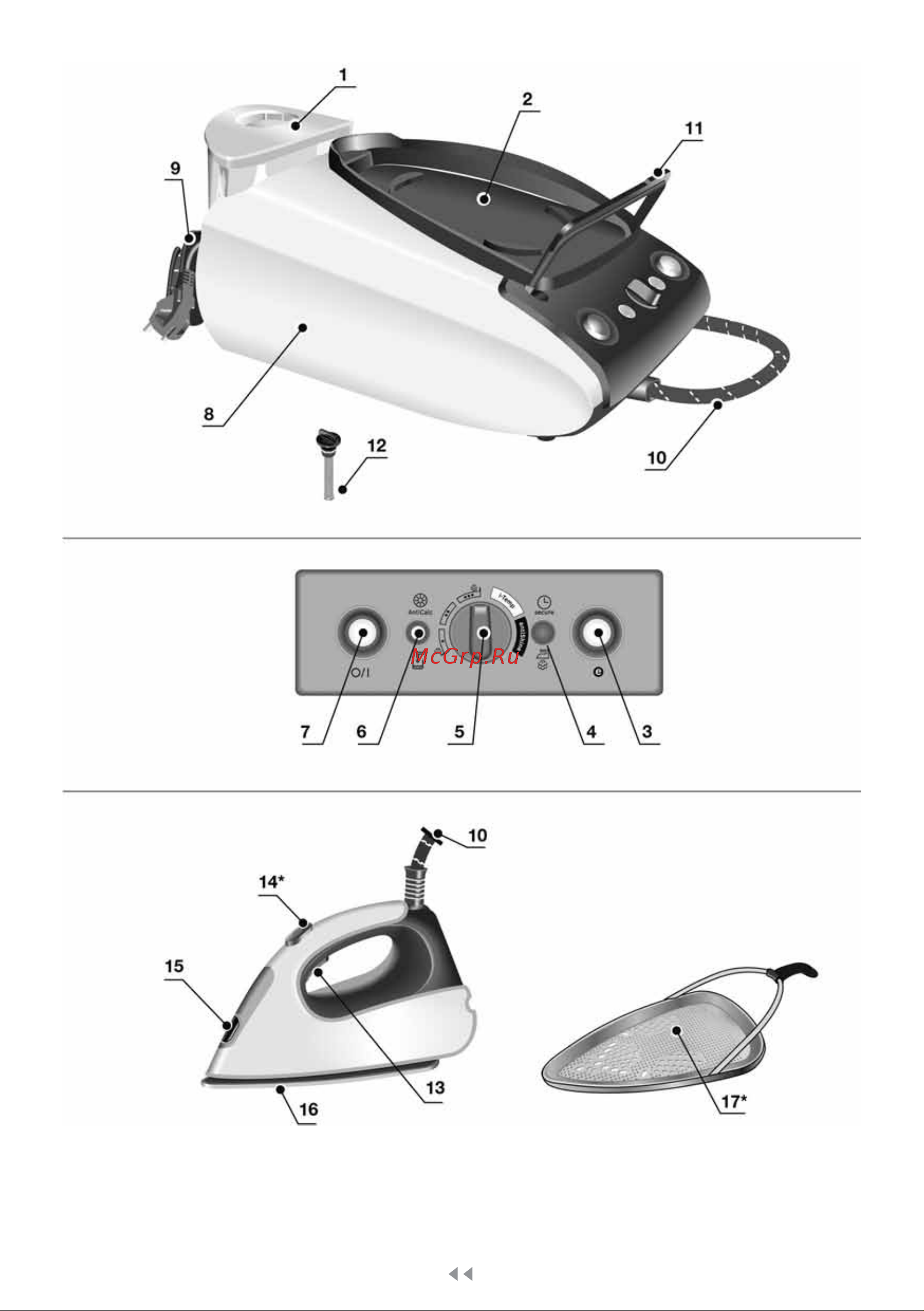 Bosch TDS3715100 Руководство по эксплуатации онлайн [2/150] 772023