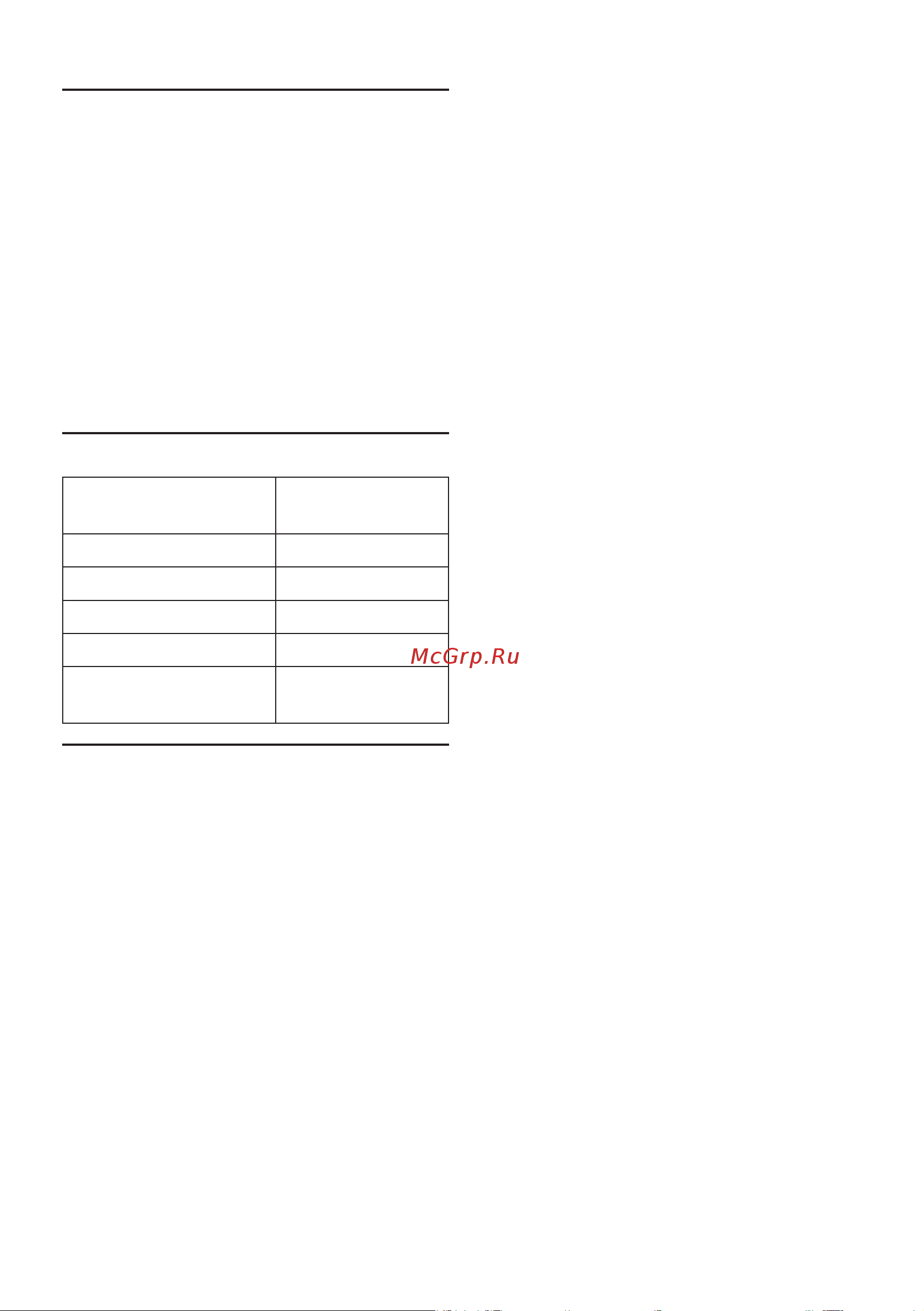 Bosch TKA3A033 [54/90] Απόσυρση