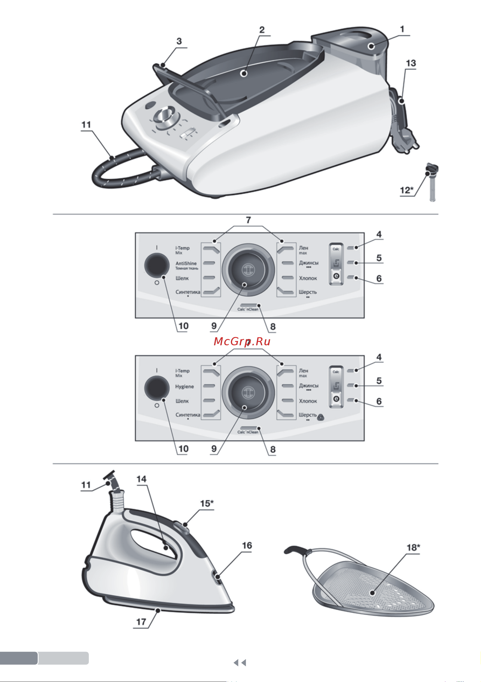 Bosch TDS383110H Руководство по эксплуатации онлайн [6/24] 772026