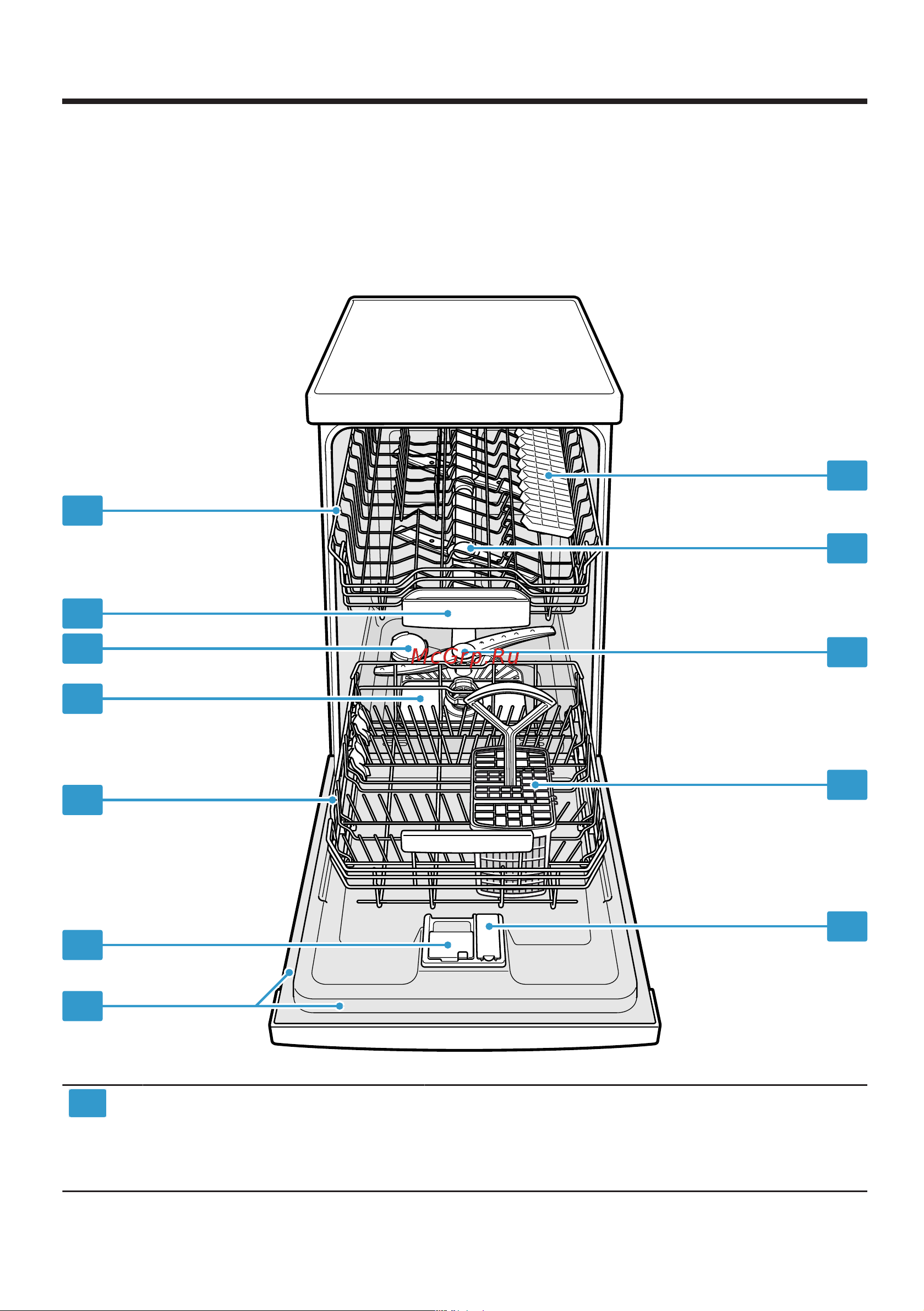Bosch SPV4HKX1DR [16/68] Прибор